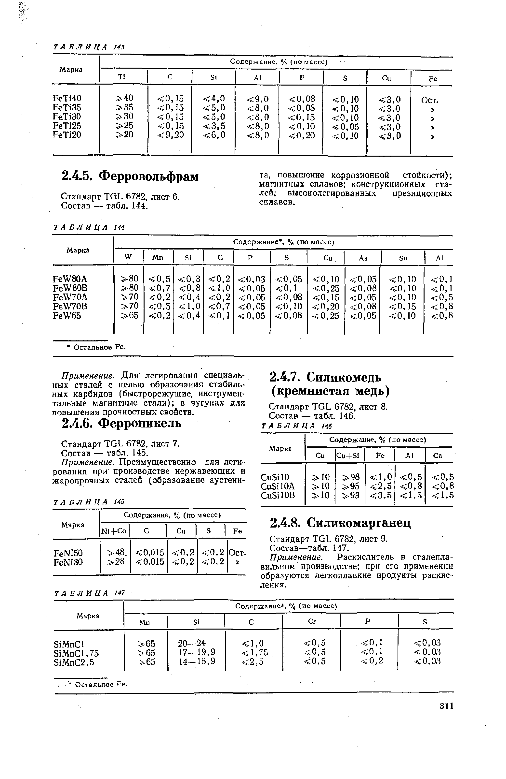 Стандарт TGL 6782, лист 7.
