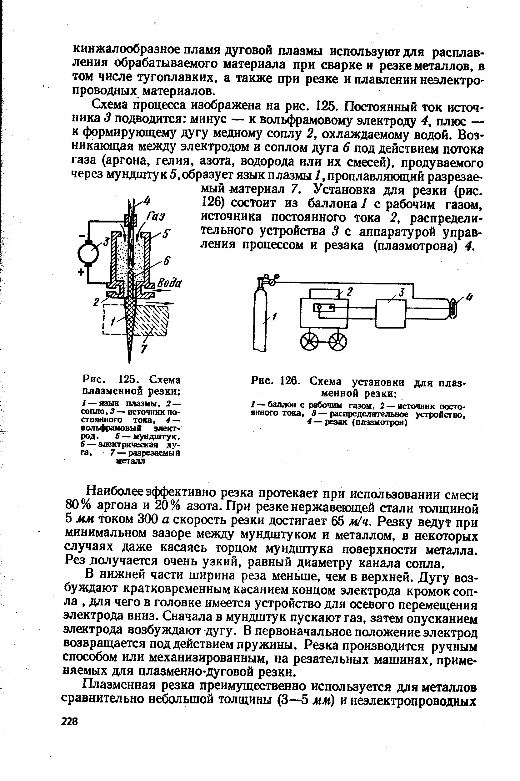 Чертеж плазменной установки