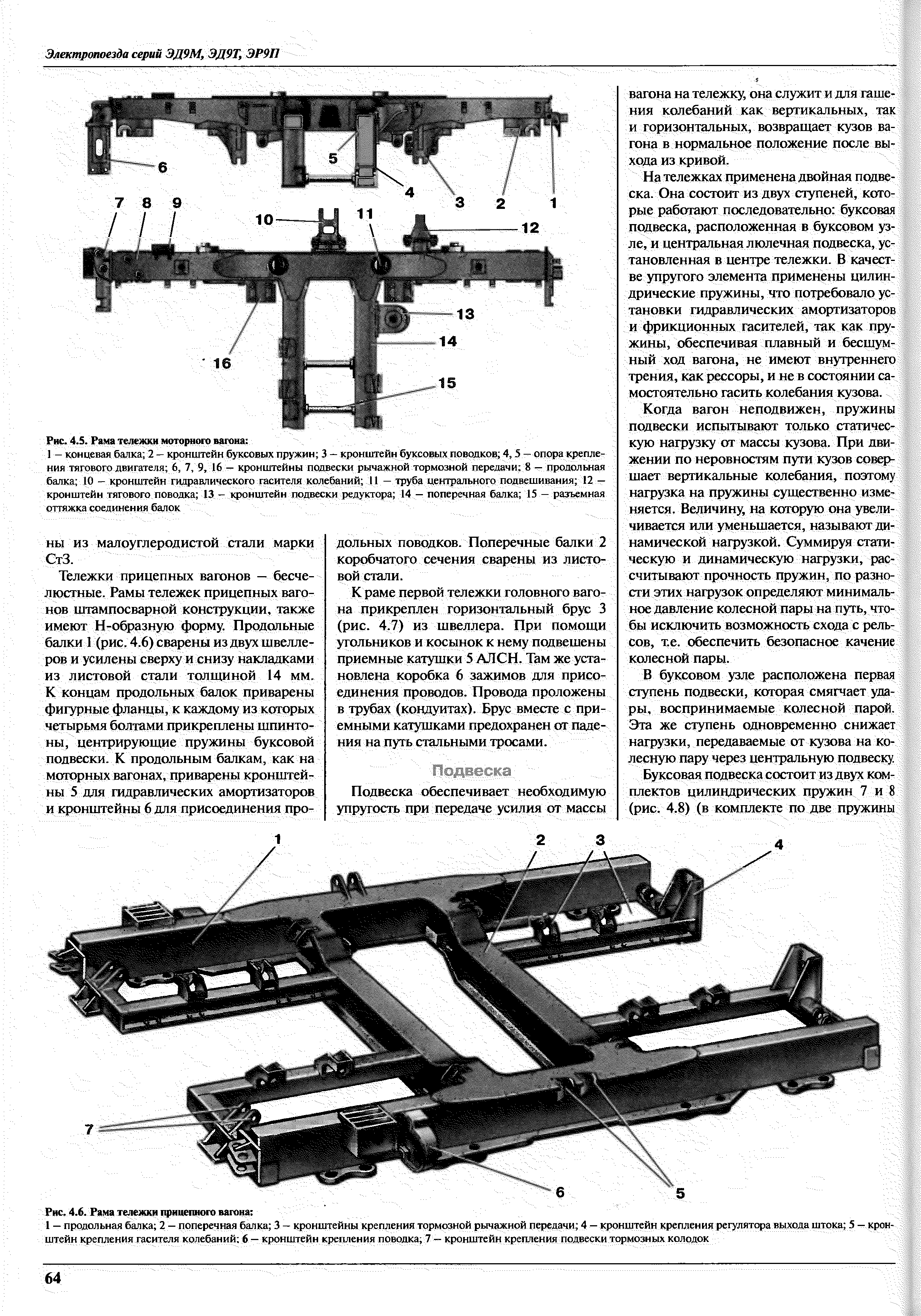 М конструкция. Рама тележки прицепного вагона эд4м. Тележка прицепного вагона эд4м. Рама тележки прицепного вагона эд9м. Рама прицепного вагона электропоезда эд9т.