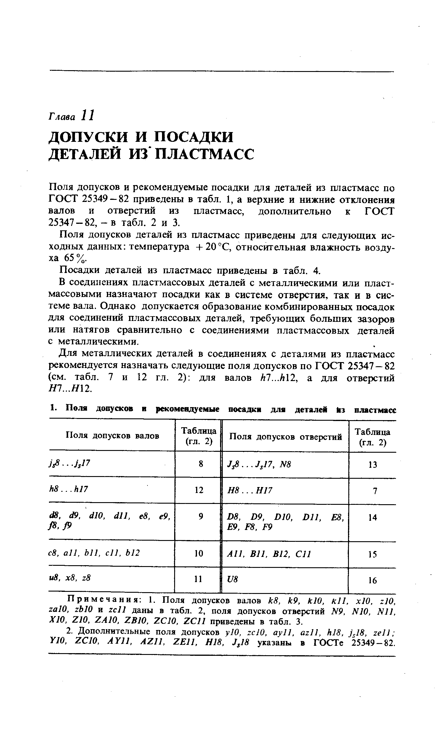 Поля допусков и рекомендуемые посадки для деталей из пластмасс по ГОСТ 25349 — 82 приведены в табл. 1, а верхние и нижние отклонения валов и отверстий из пластмасс, дополнительно к ГОСТ 25347-82,-в табл. 2 и 3.
