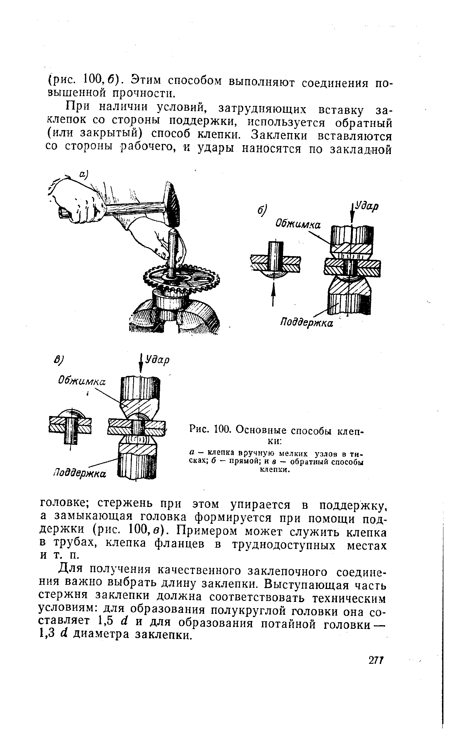 Рис. 100. Основные способы клепки 
