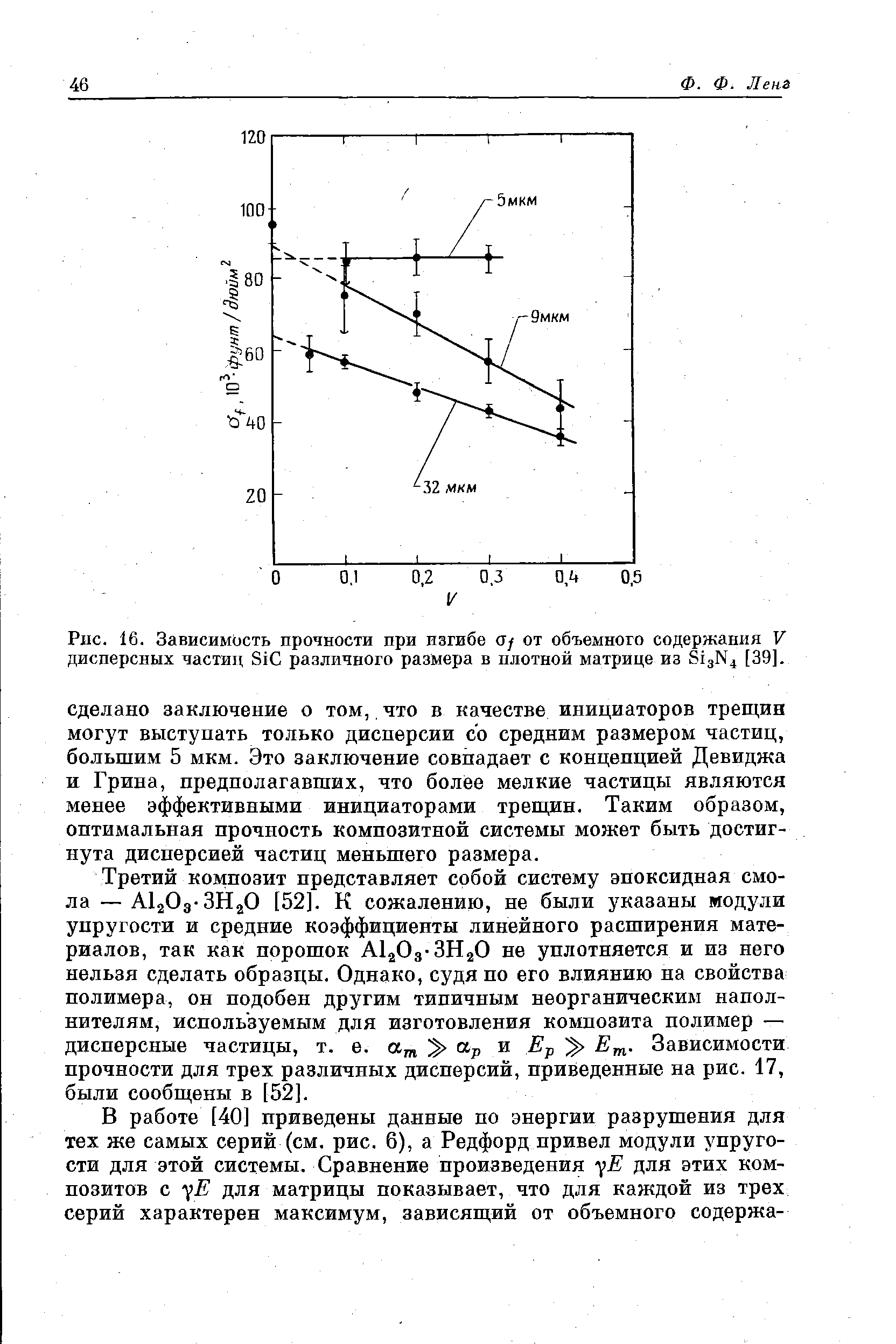 Рис. 16. Зависимость прочности при изгибе оу от объемного содержания V <a href="/info/294427">дисперсных частиц</a> 81С различного размера в плотной матрице из SiзN4 [39].
