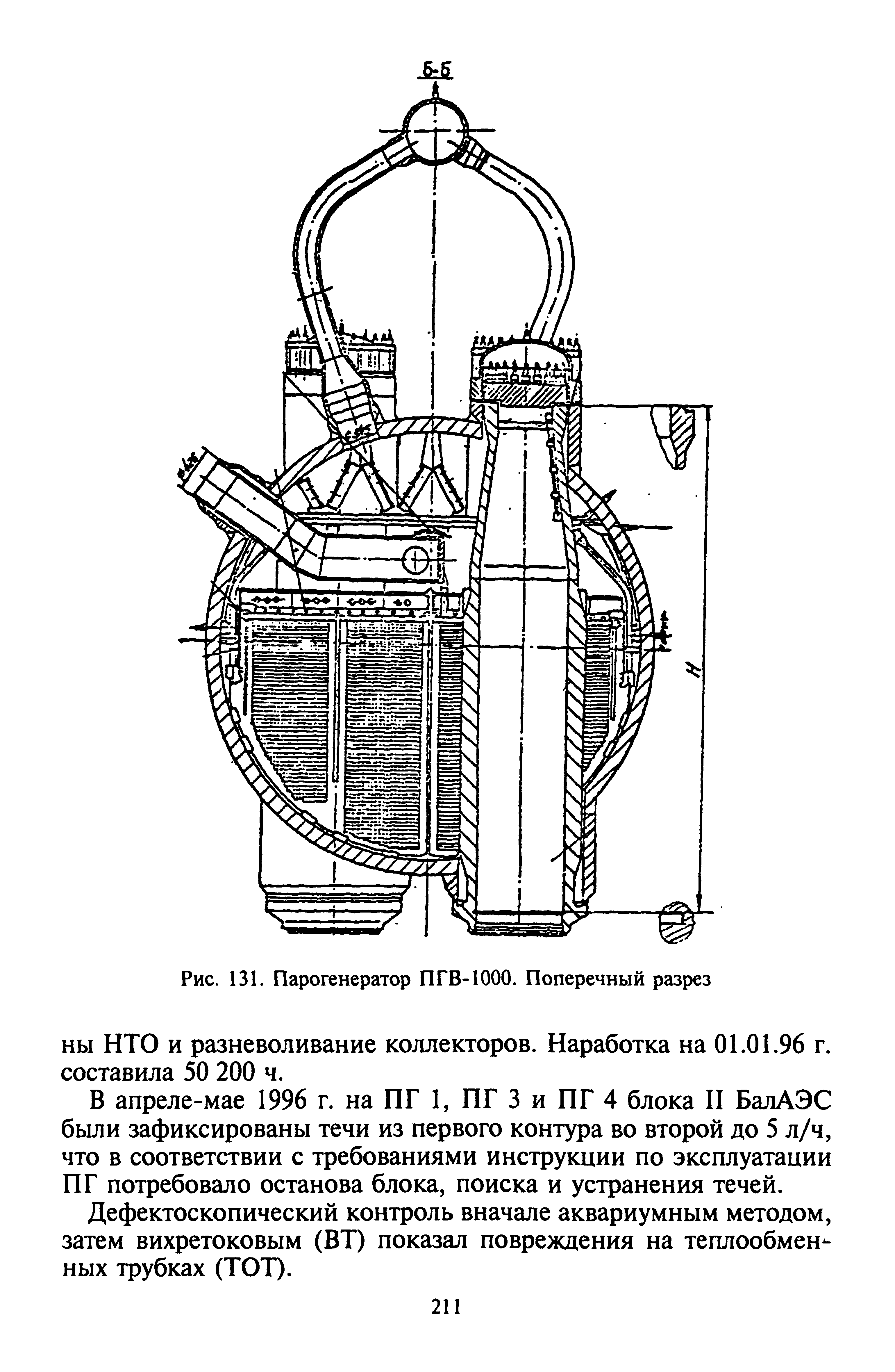 Чертеж пгв 1000