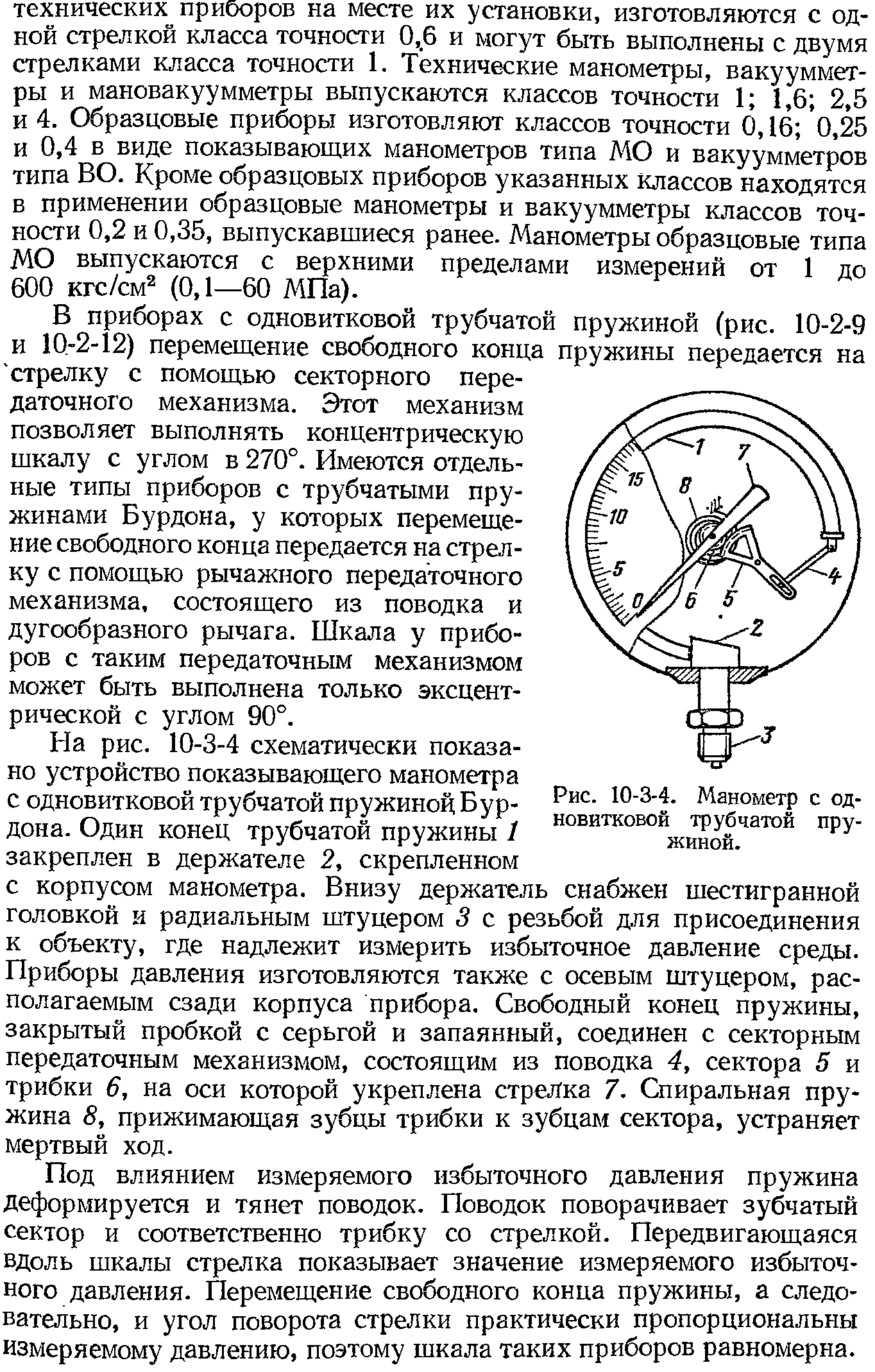 Схема манометра с трубчатой пружиной