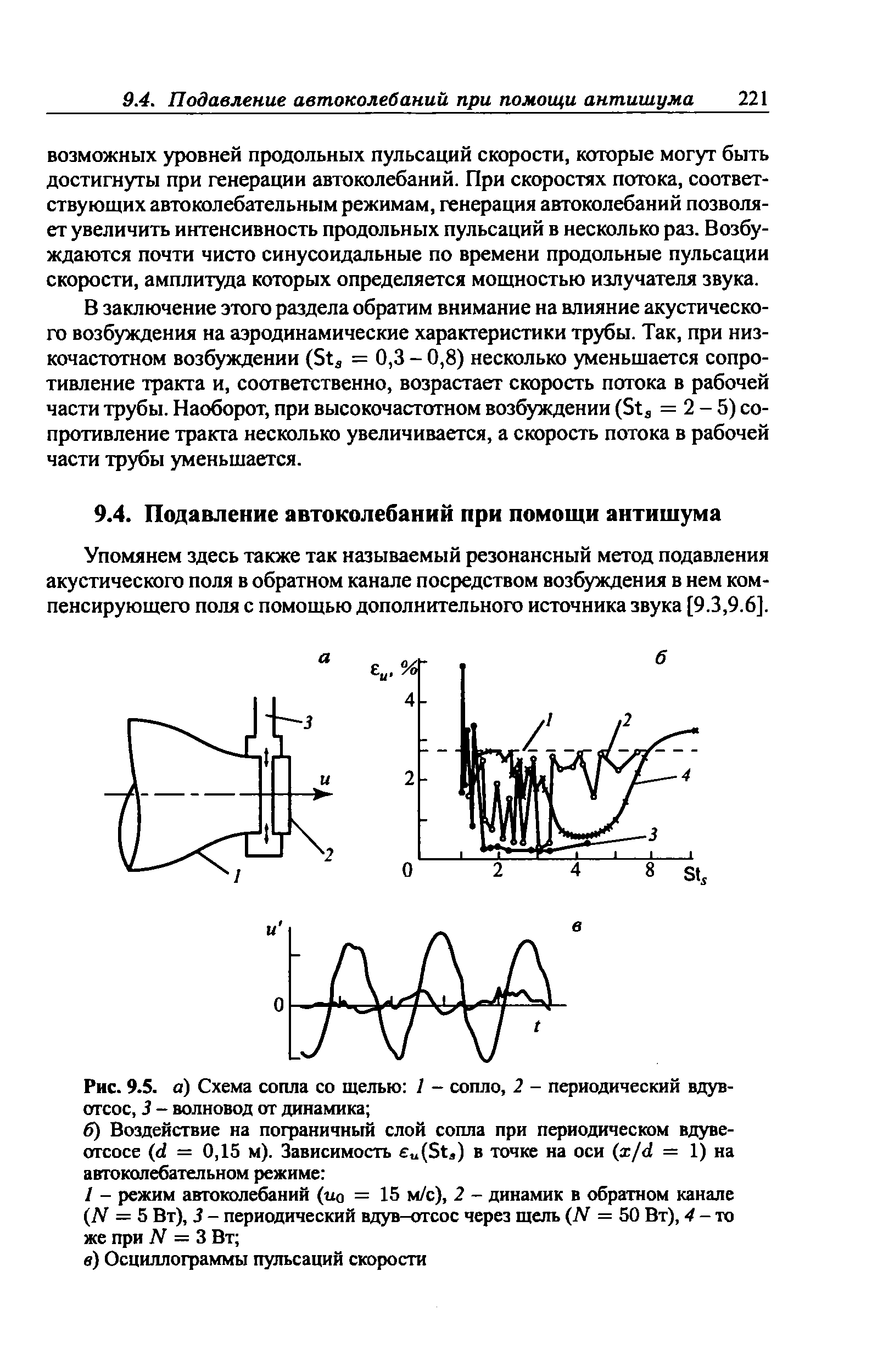 В заключение этого раздела обратим внимание на влияние акустического возбуждения на аэродинамические характеристики трубы. Так, при низкочастотном возбуждении (St = 0,3 - 0,8) несколько уменьщается сопротивление тракта и, соответственно, возрастает скорость потока в рабочей части трубы. Наоборот, при высокочастотном возбуждении (Stj =2-5) сопротивление тракта несколько увеличивается, а скорость потока в рабочей части трубы уменьшается.
