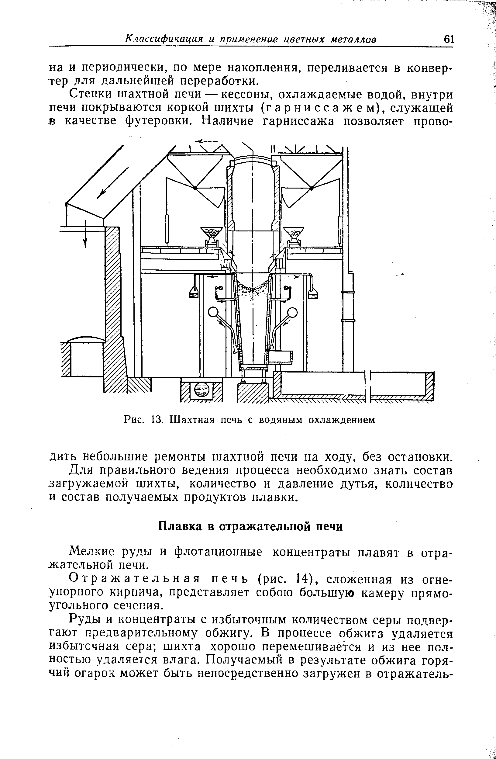Мелкие руды и флотационные концентраты плавят в отражательной печи.
