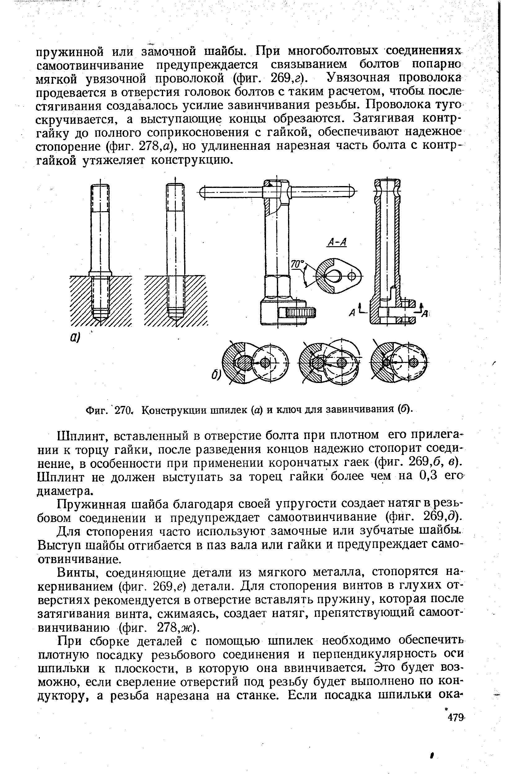 Фиг. 270, Конструкции шпилек (а) и ключ для завинчивания (б).
