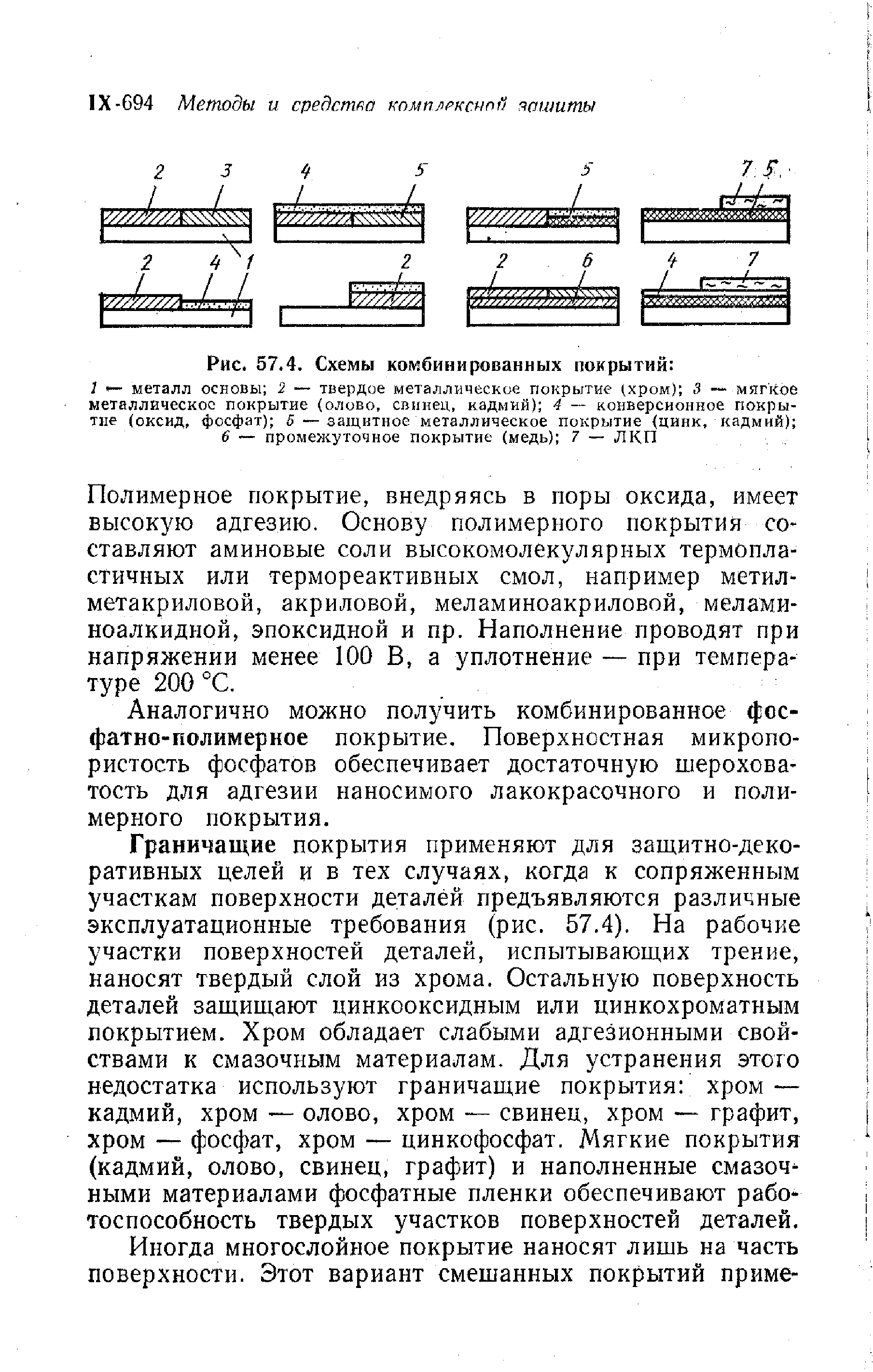 Рис. 57.4. <a href="/info/120984">Схемы комбинированных</a> покрытий 
