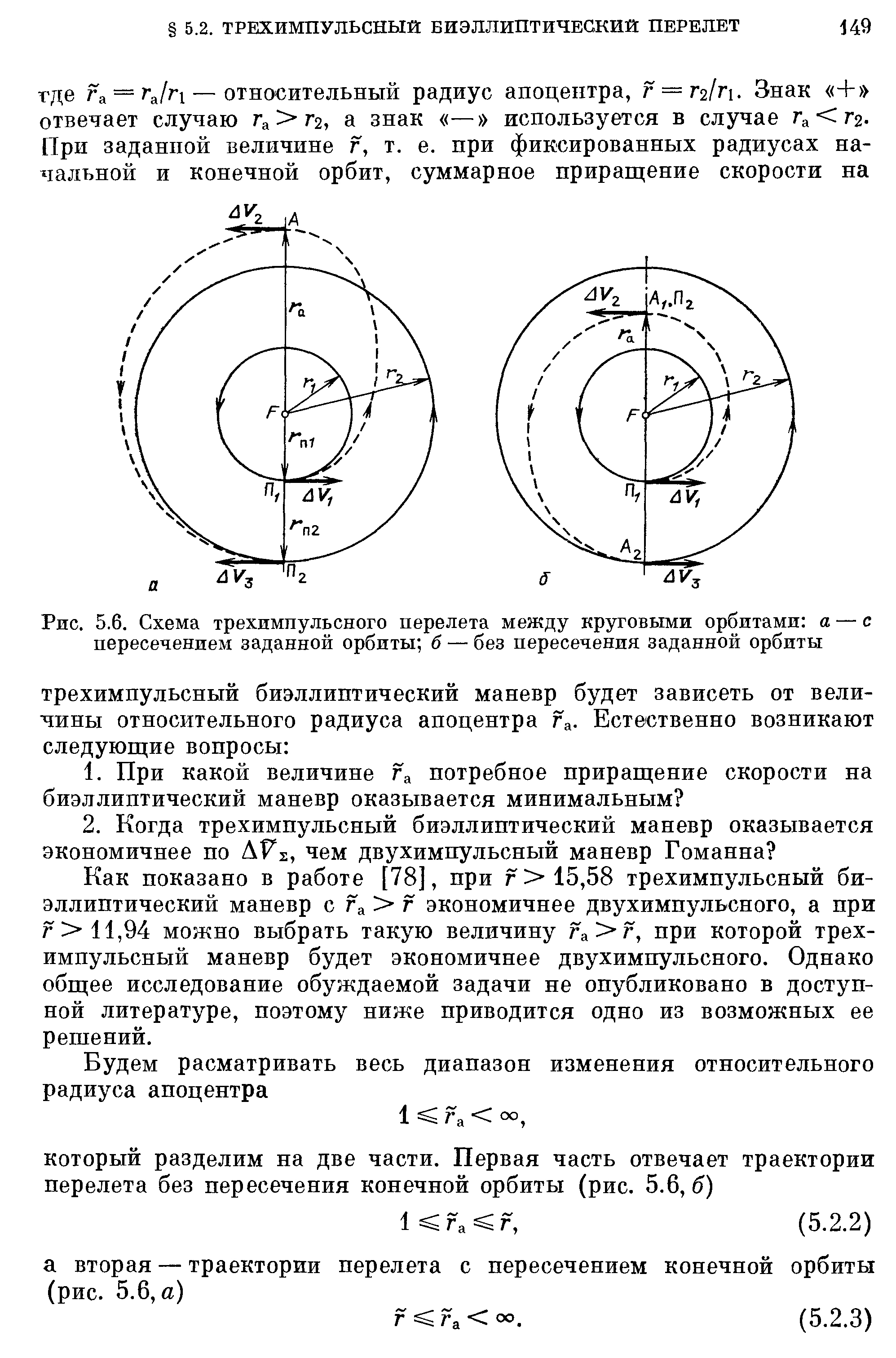 Как показано в работе [78], при г 15,58 трехимпульсный биэллиптический маневр с Га г экономичнее двухимпульсного, а при г 11,94 можно выбрать такую величину га г, при которой трехимпульсный маневр будет экономичнее двухимпульсного. Однако общее исследование обуждаемой задачи не опубликовано в доступной литературе, поэтому ниже приводится одно из возможных ее решений.

