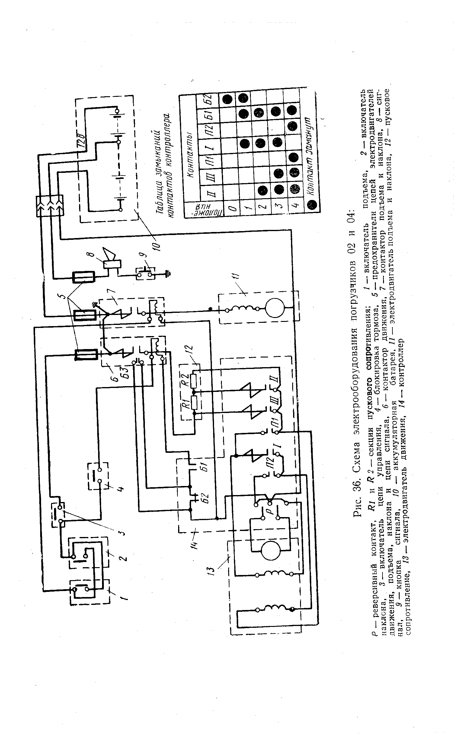 Балканкар погрузчик электрический схема