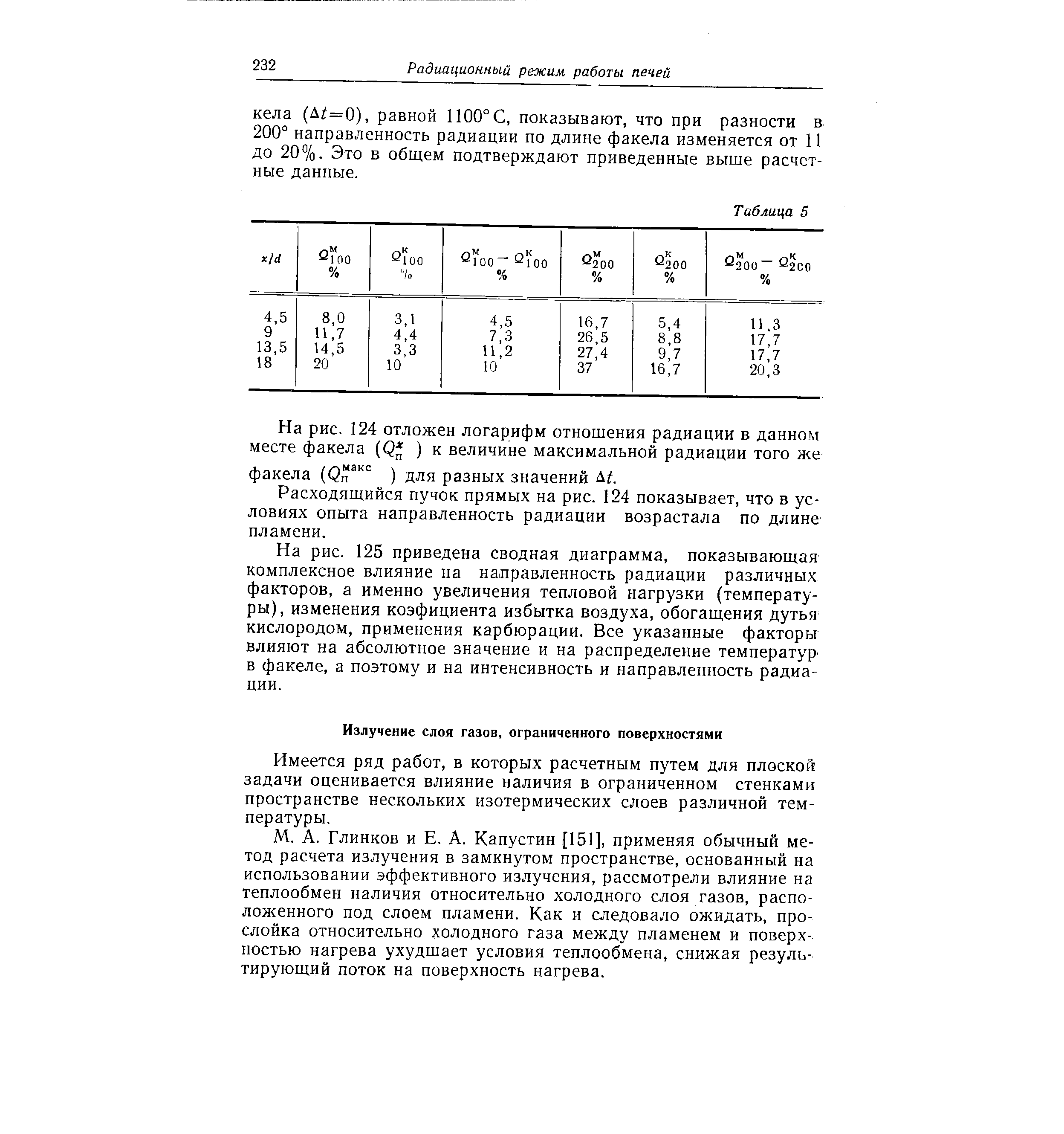 Глинков и Е. А. Капустин [151], применяя обычный метод расчета излучения в замкнутом пространстве, основанный на использовании эффективного излучения, рассмотрели влияние на теплообмен наличия относительно холодного слоя газов, расположенного под слоем пламени. Как и следовало ожидать, прослойка относительно холодного газа между пламенем и поверхностью нагрева ухудшает условия теплообмена, снижая результирующий поток на поверхность нагрева.
