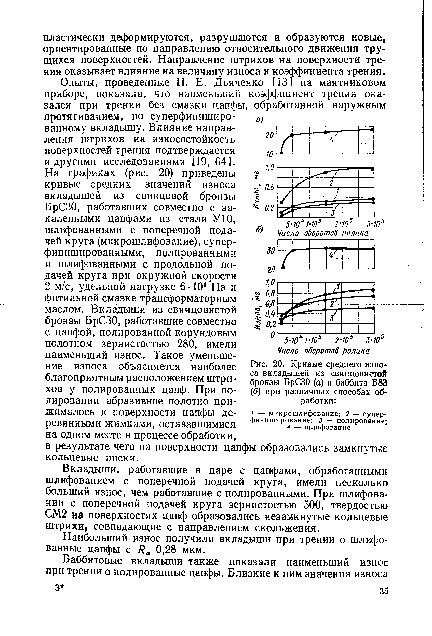 проведенные П. Е. Дьяченко [131 на маятниковом приборе, показали, что наименьший коэффициент трения оказался при трении без смазки цапфы, обработанной наружным протягиванием, по суперфиниширо-ванному вкладышу. Влияние направления штрихов на износостойкость поверхностей трения подтверждается и другими исследованиями [19, 64].
