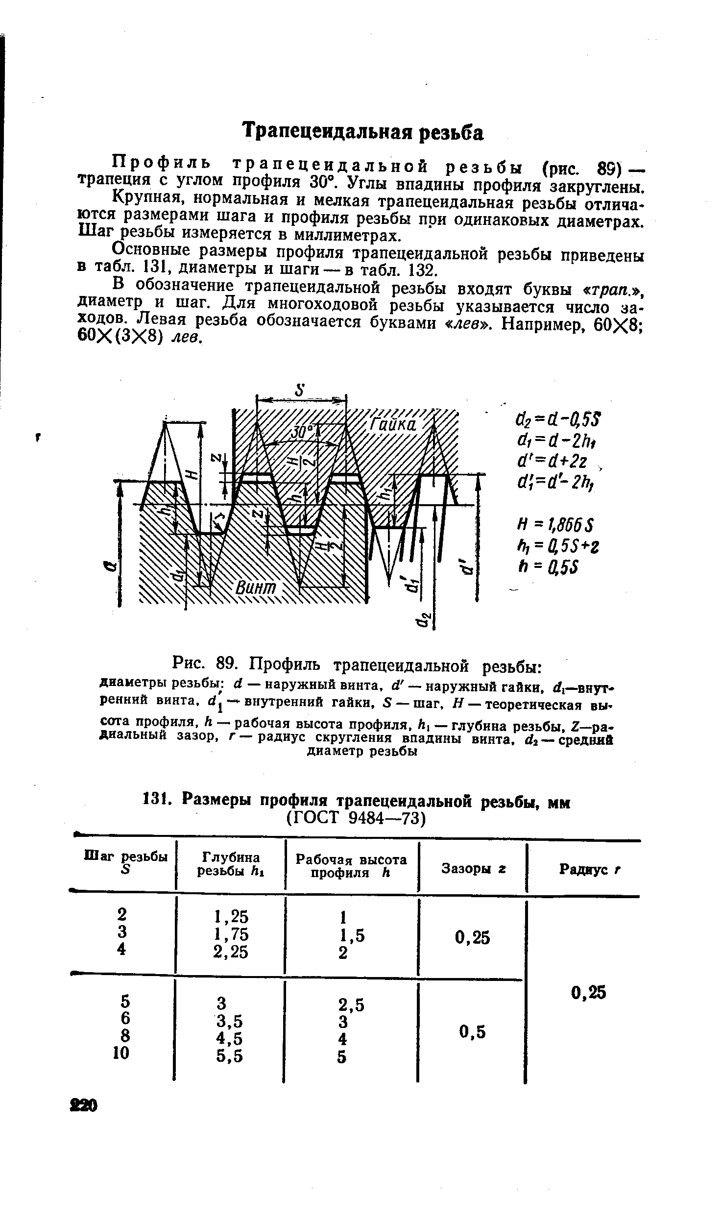 Трапецеидальная резьба размеры. Параметры трапецеидальной резьбы. Трапецеидальная резьба 36х3. Резьба tr ГОСТ. Трап резьба шаг 6.