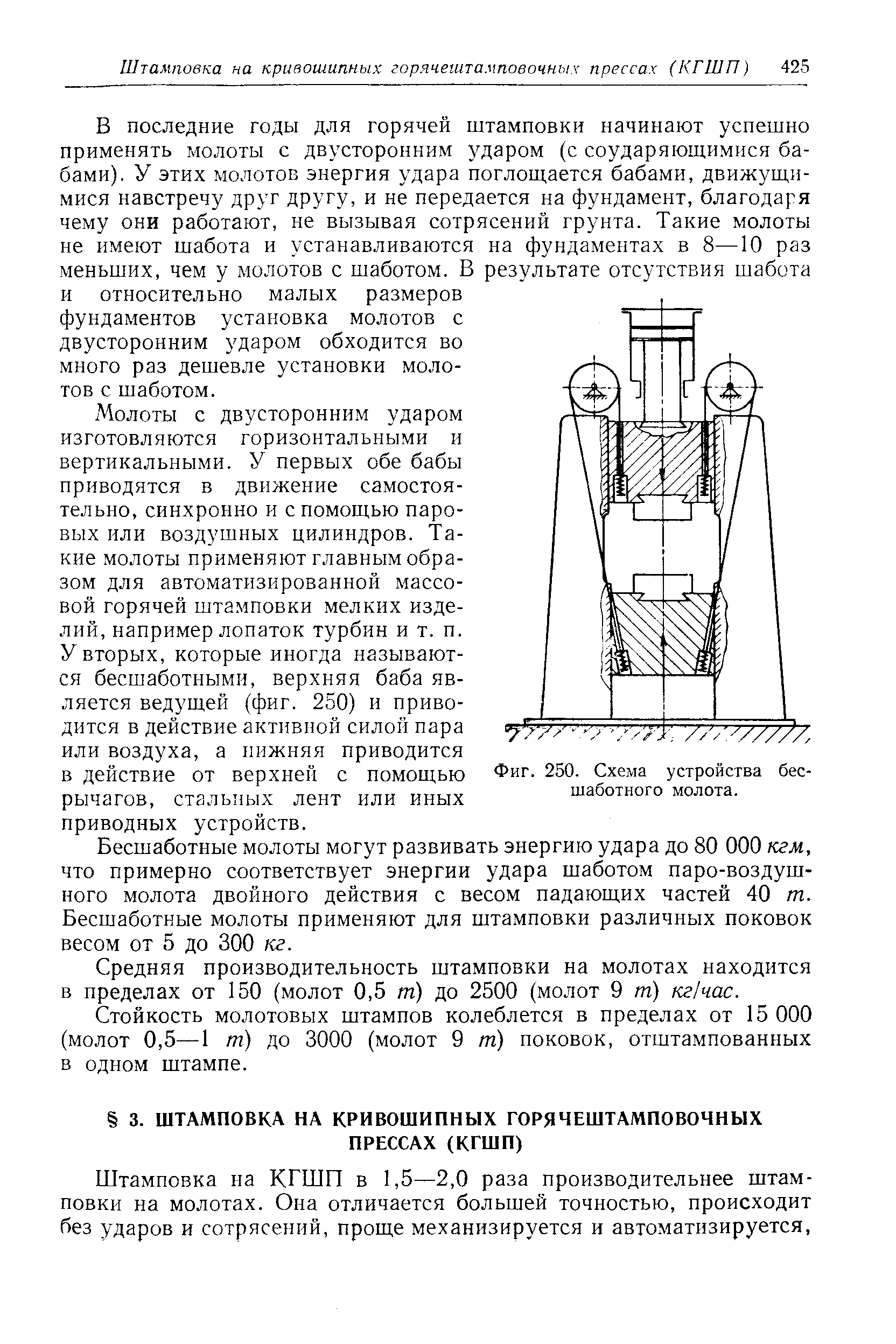 Фиг. 250. Схема устройства бес-шаботного молота.
