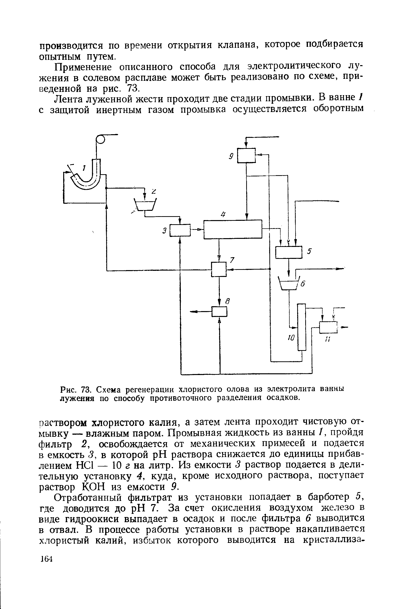 Рис. 73. Схема регенерации <a href="/info/44872">хлористого олова</a> из электролита ванны лужения по способу противоточного разделения осадков.
