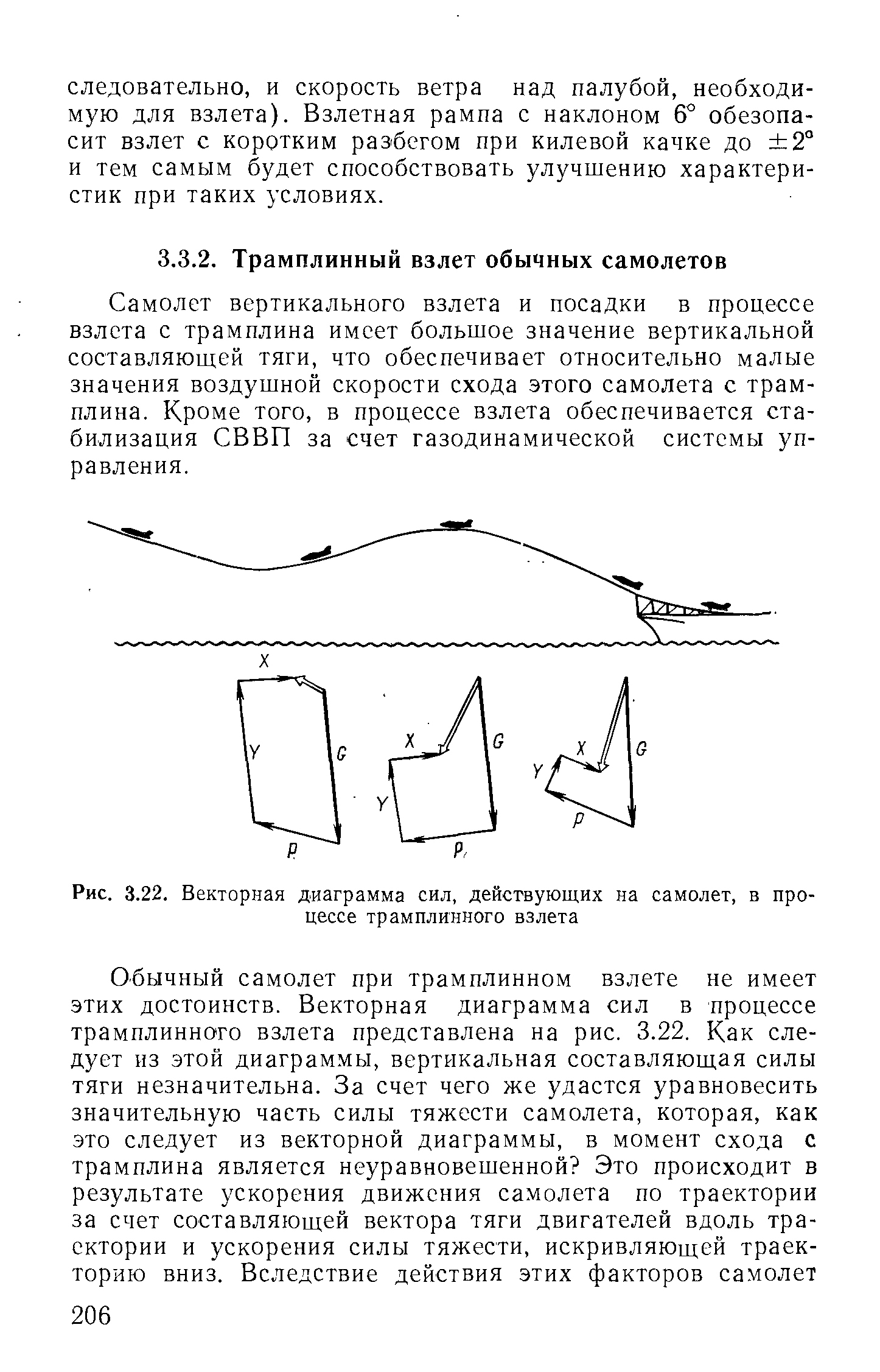 Рис. 3.22. <a href="/info/19381">Векторная диаграмма</a> сил, действующих на самолет, в процессе трамплинного взлета
