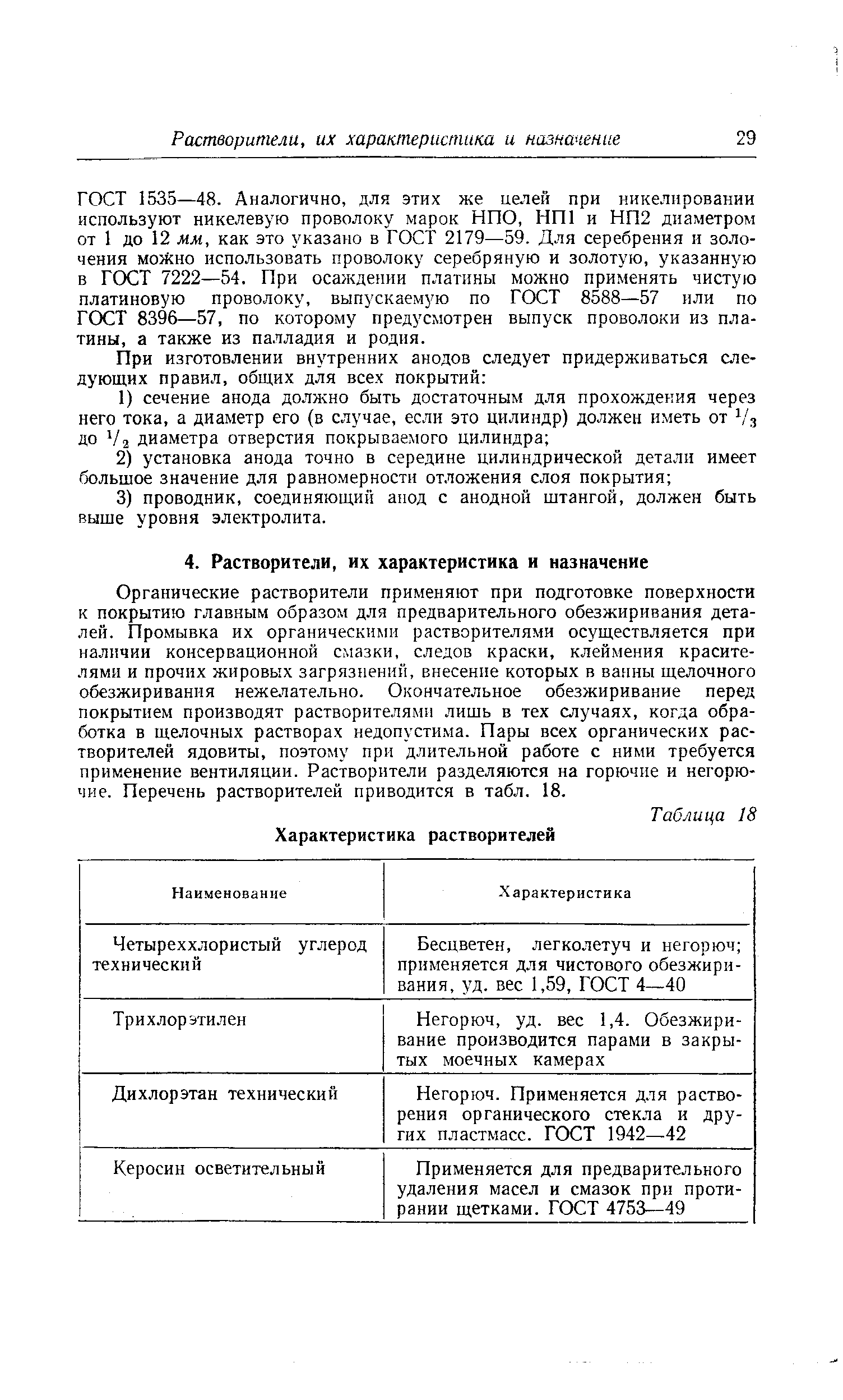 ГОСТ 1535—48. Аналогично, для этих же целей при никелировании используют никелевую проволоку марок НПО, НП1 и НП2 диаметром от 1 до 12 мм, как это указано в ГОСТ 2179—59. Для серебрения и золочения можно использовать проволоку серебряную и золотую, указанную в ГОСТ 7222—54. При осалчдепии платины можно применять чистую платиновую проволоку, выпускаемую по ГОСТ 8588—57 или по ГОСТ 8396—57, по которому предусмотрен выпуск проволоки из платины, а также из палладия и родня.
