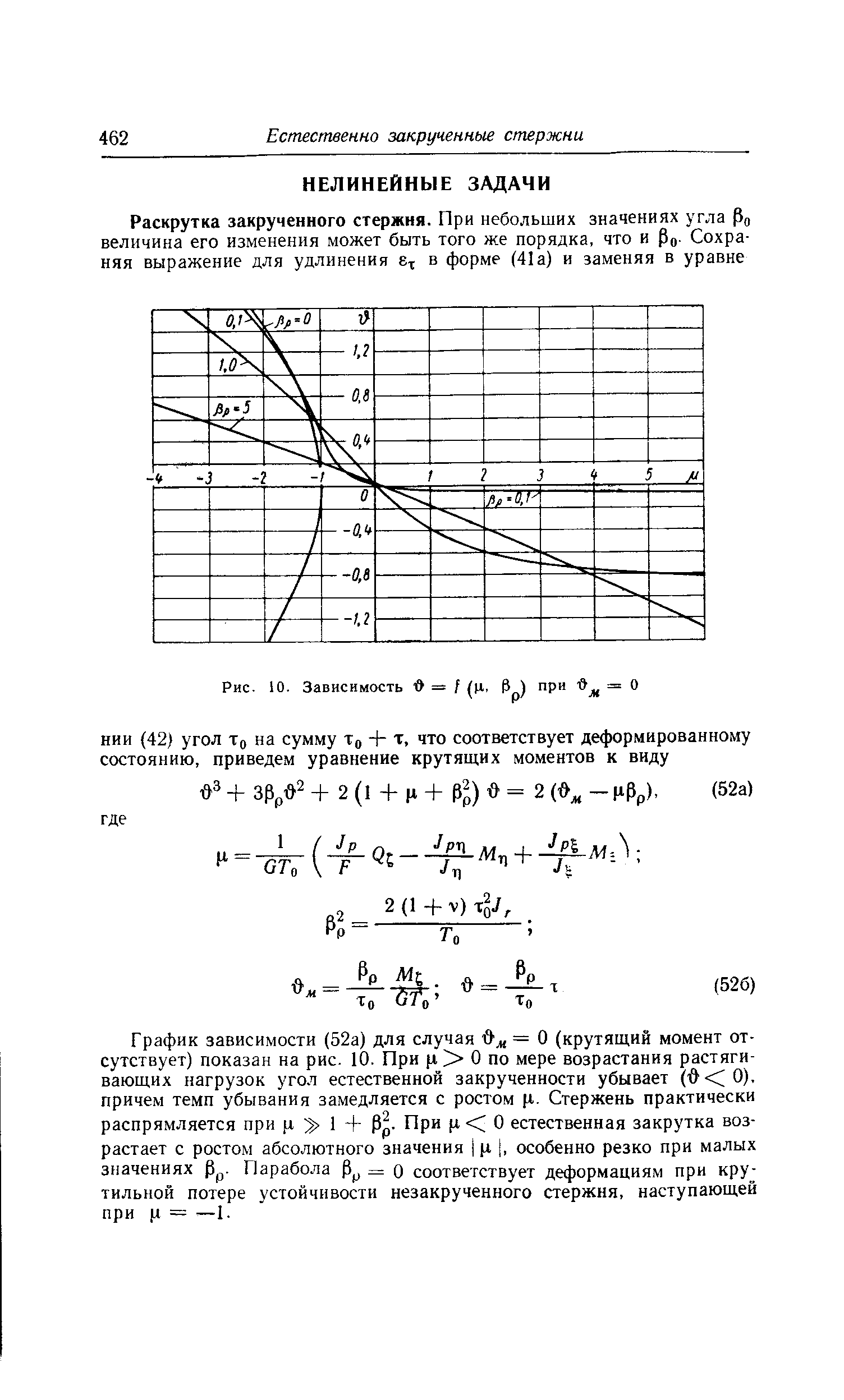 График зависимости (52а) для случая 0 , = О (крутящий момент отсутствует) показан на рис- 10. При (х О по мере возрастания растягивающих нагрузок угол естественной закрученности убывает ( 0). причем темп убывания замедляется с ростом ц. Стержень практически распрямляется при [х 1 + р . При С О естественная закрутка возрастает с ростом абсолютного значения ц [, особенно резко при малых значениях Рр. Парабола Рр = о соответствует деформациям при крутильной потере устойчивости незакрученного стержня, наступающей при Д = —1.

