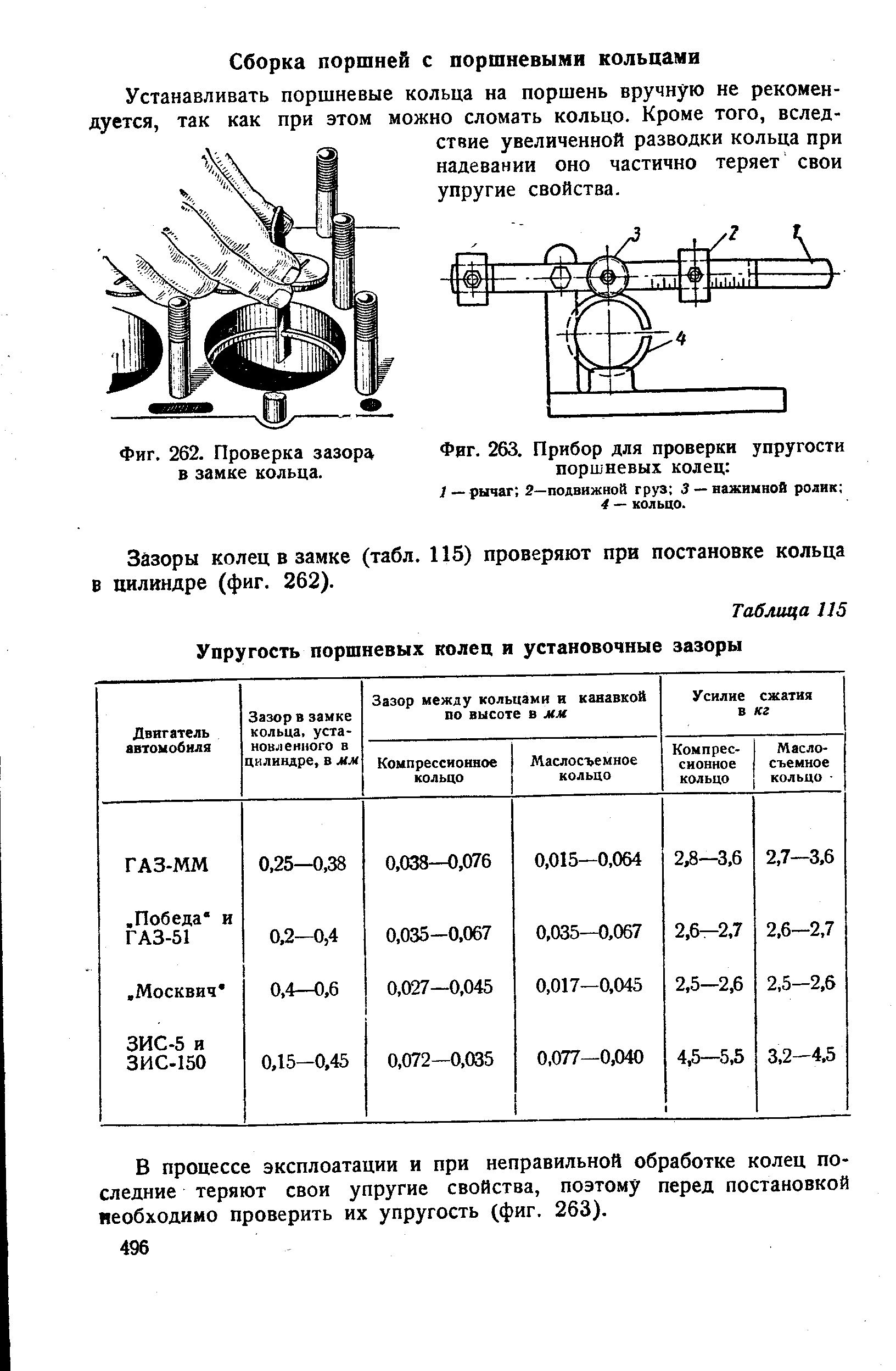 Зазор в замке кольца