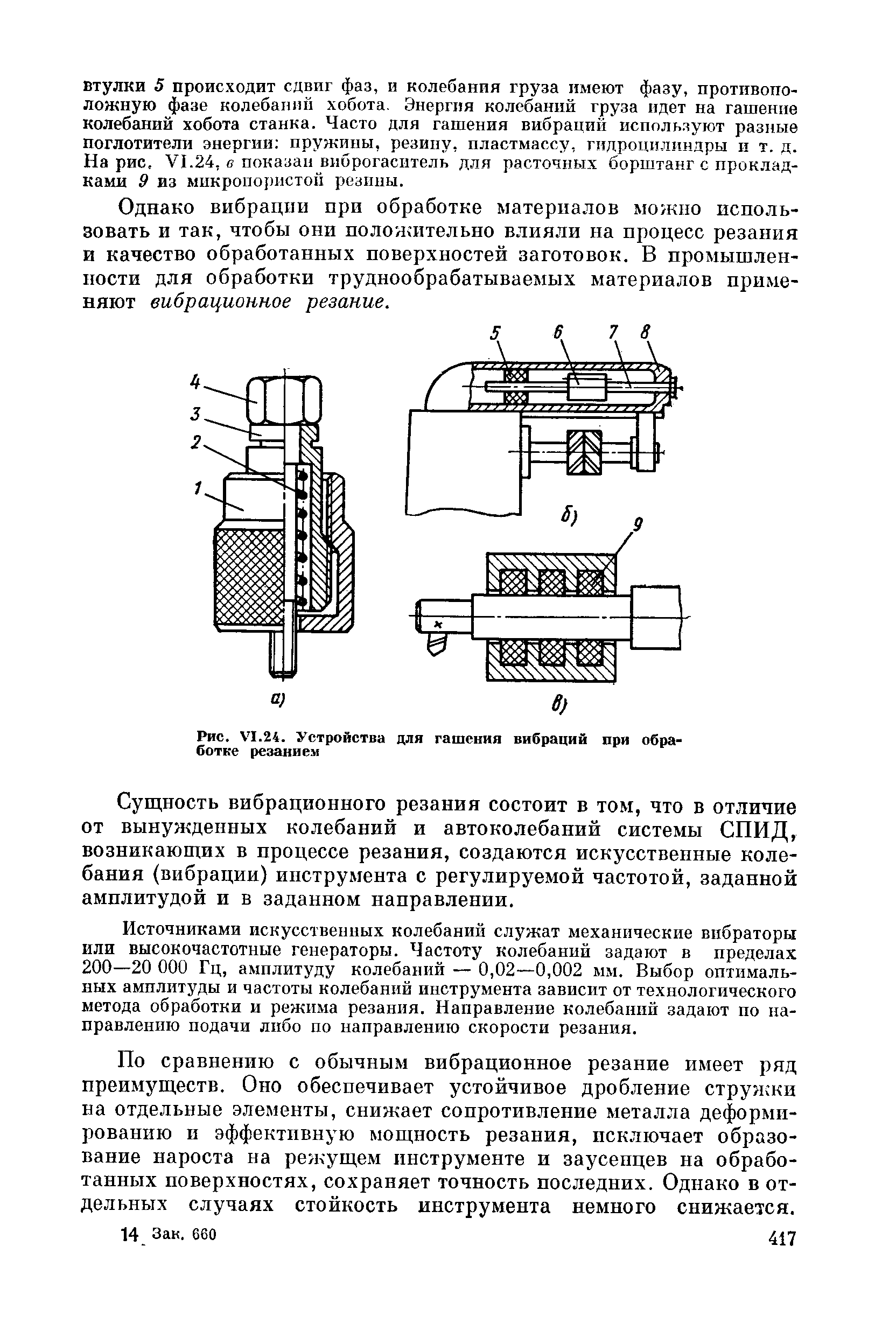 Рис. VI.24. Устройства для гашения вибраций при обработке резанием

