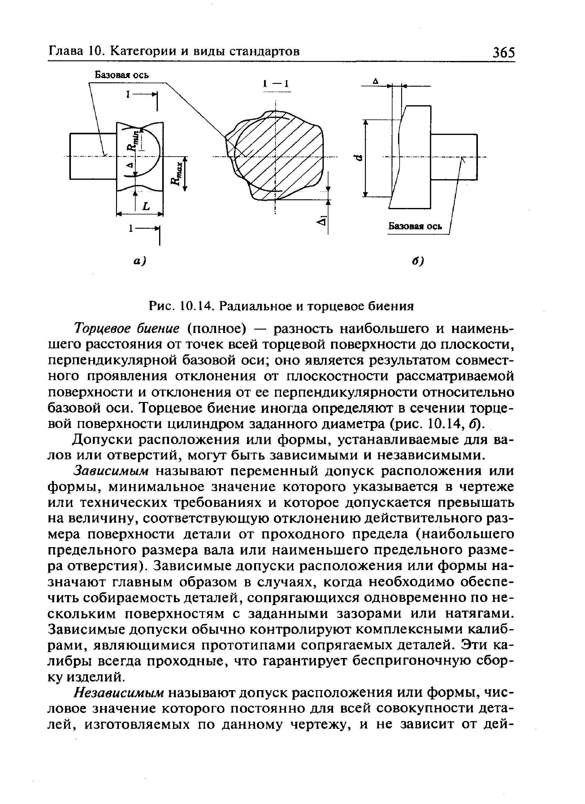 Радиальное биение обозначение на чертеже