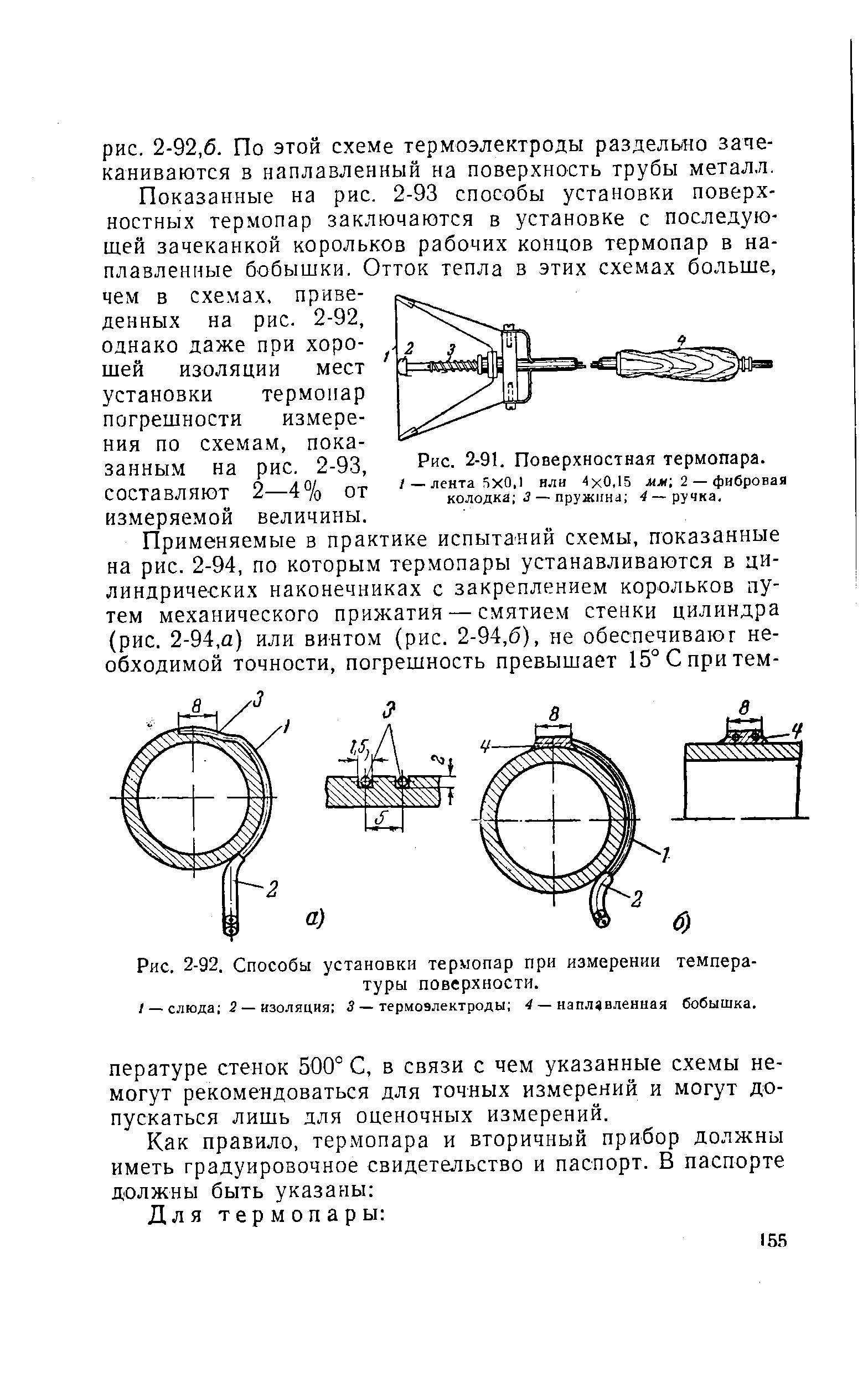 Схема установки термопары