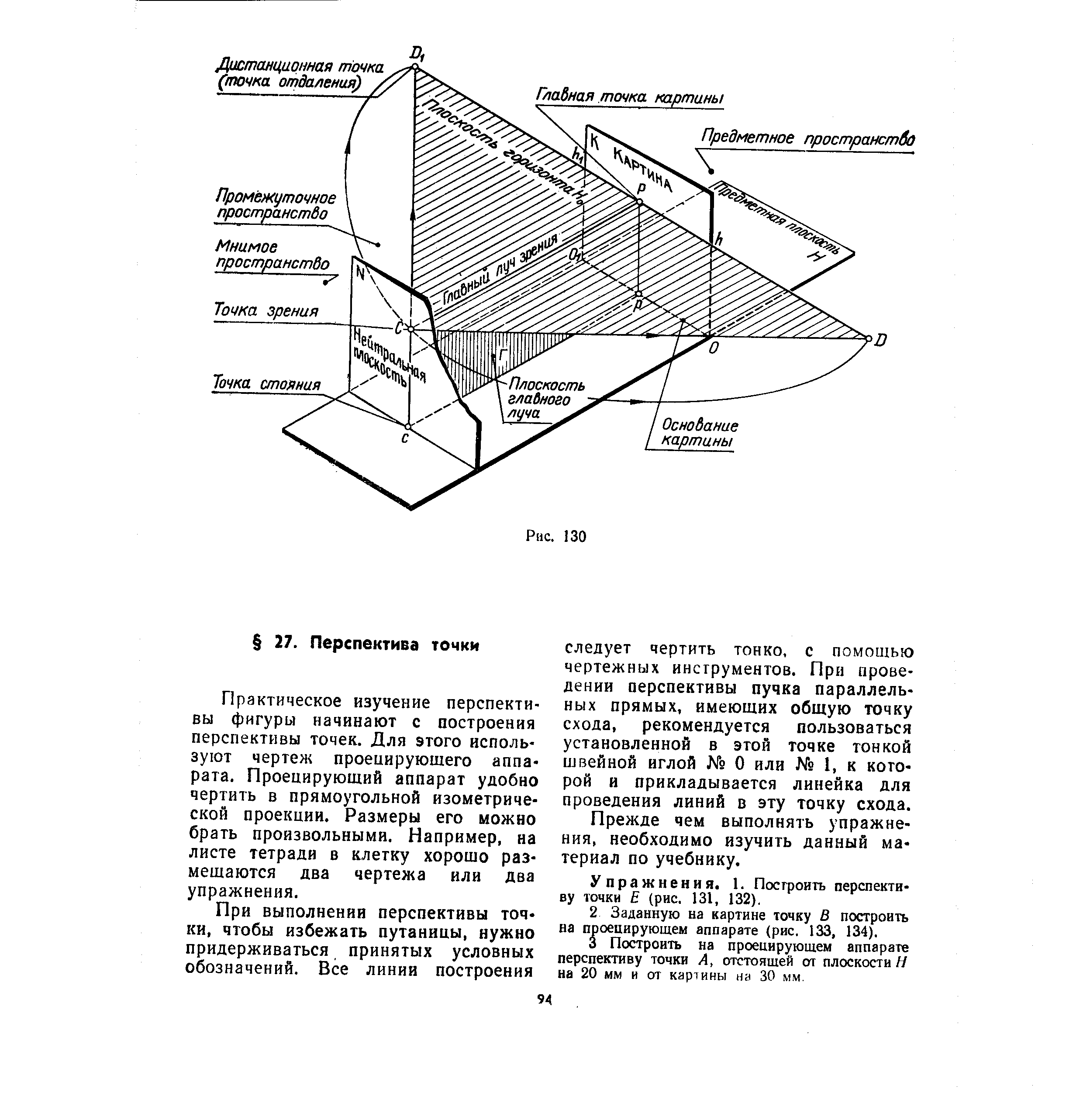Практическое изучение перспективы фигуры начинают с построения перспективы точек. Для этого используют чертеж проецирующего аппарата. Проецирующий аппарат удобно чертить в прямоугольной изометрической проекции. Размеры его можно брать произвольными. Например, на листе тетради в клетку хорошо размещаются два чертежа или два упражнения.
