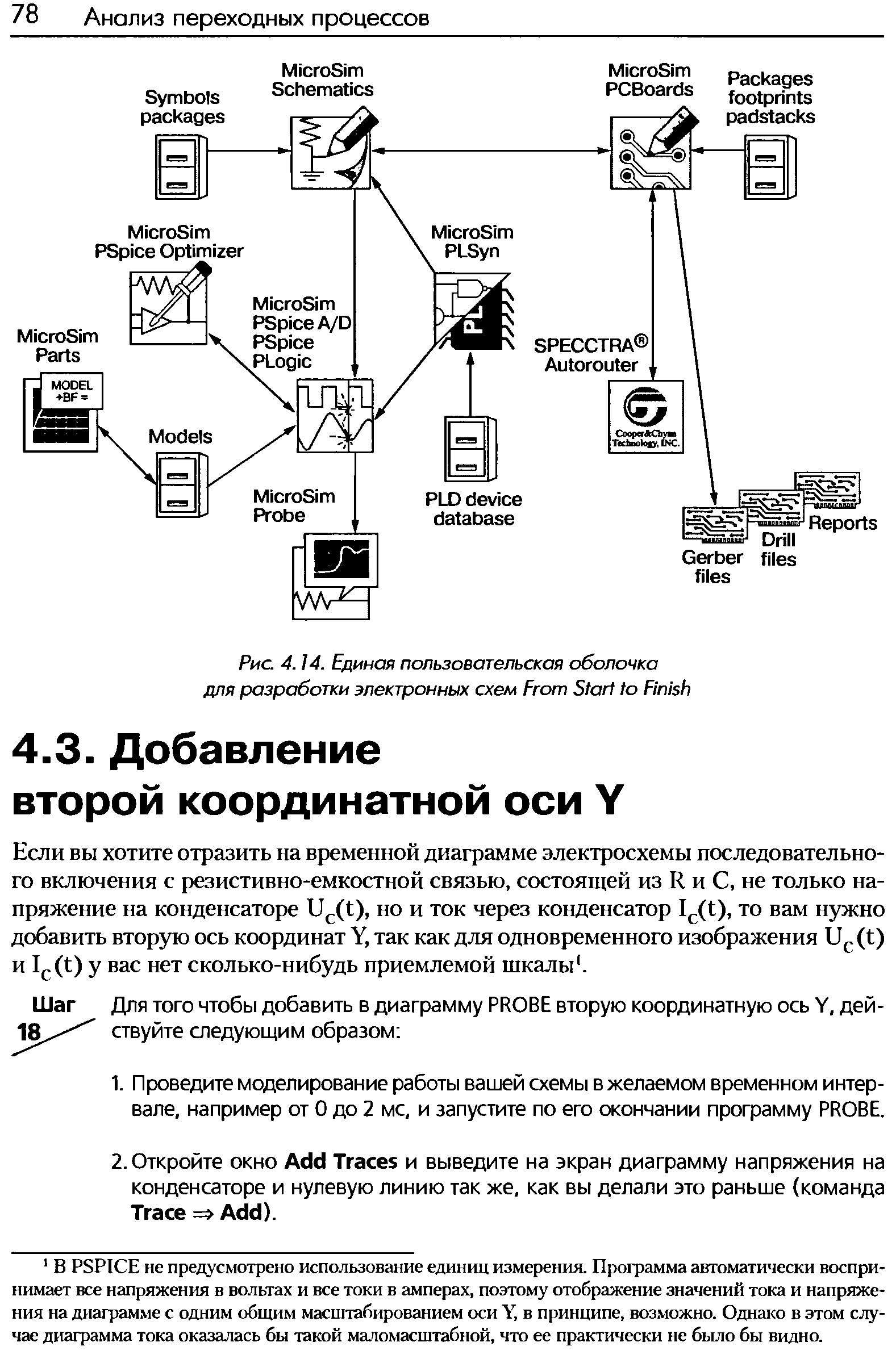 Если вы хотите отразить на временной диаграмме электросхемы последовательного включения с резистивно-емкостной связью, состоящей из R и С, не только напряжение на конденсаторе U(,(t), но и ток через конденсатор I(-(t), то вам нужно добавить вторую ось координат Y, так как для одновременного изображения U(,(t) и у вас нет сколько-нибудь приемлемой шкалы. 
