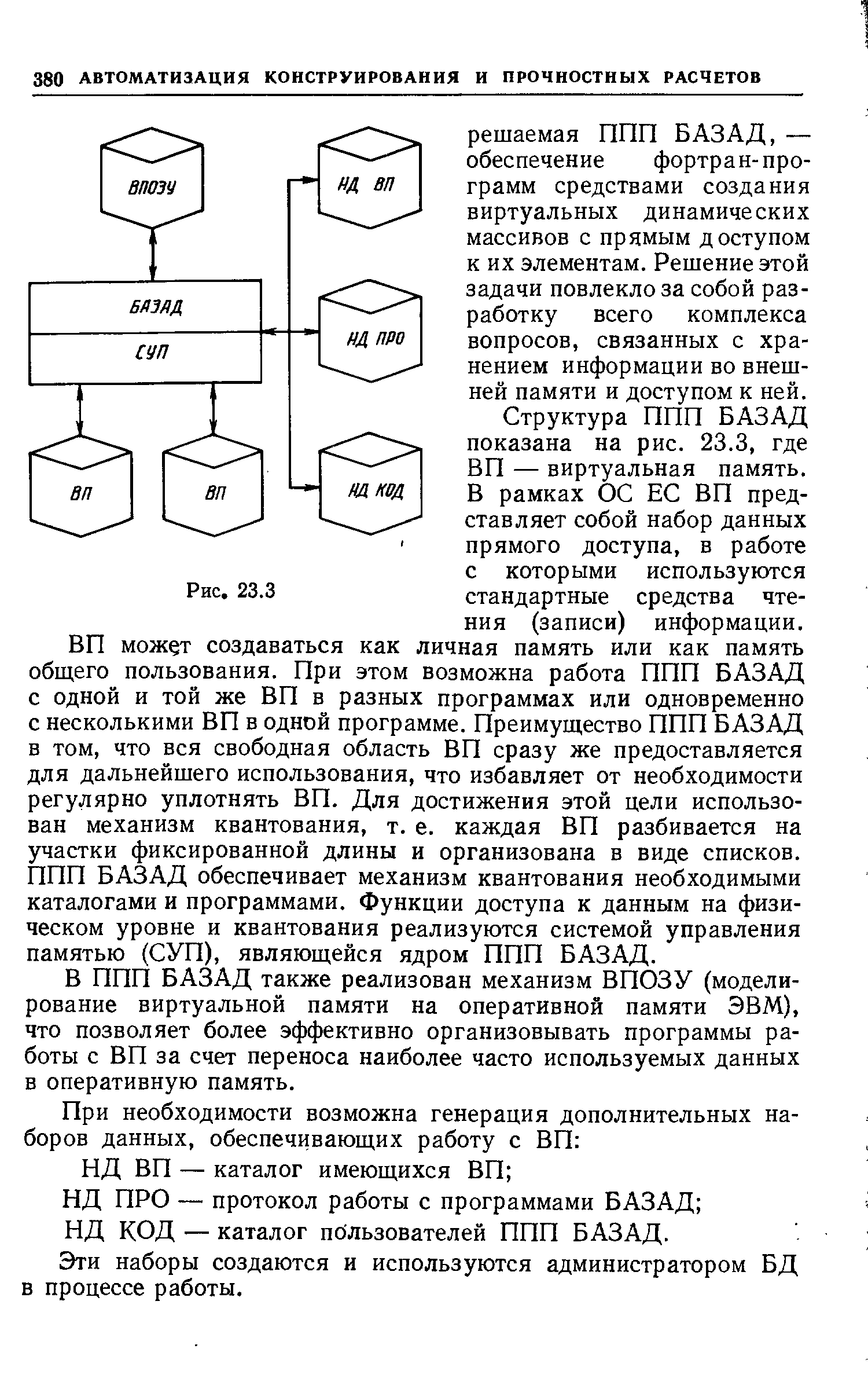 Структура ППП БАЗАД показана на рис. 23.3, где ВП — виртуальная память. В рамках ОС ЕС ВП представляет собой набор данных прямого доступа, в работе с которыми используются стандартные средства чтения (записи) информации.
