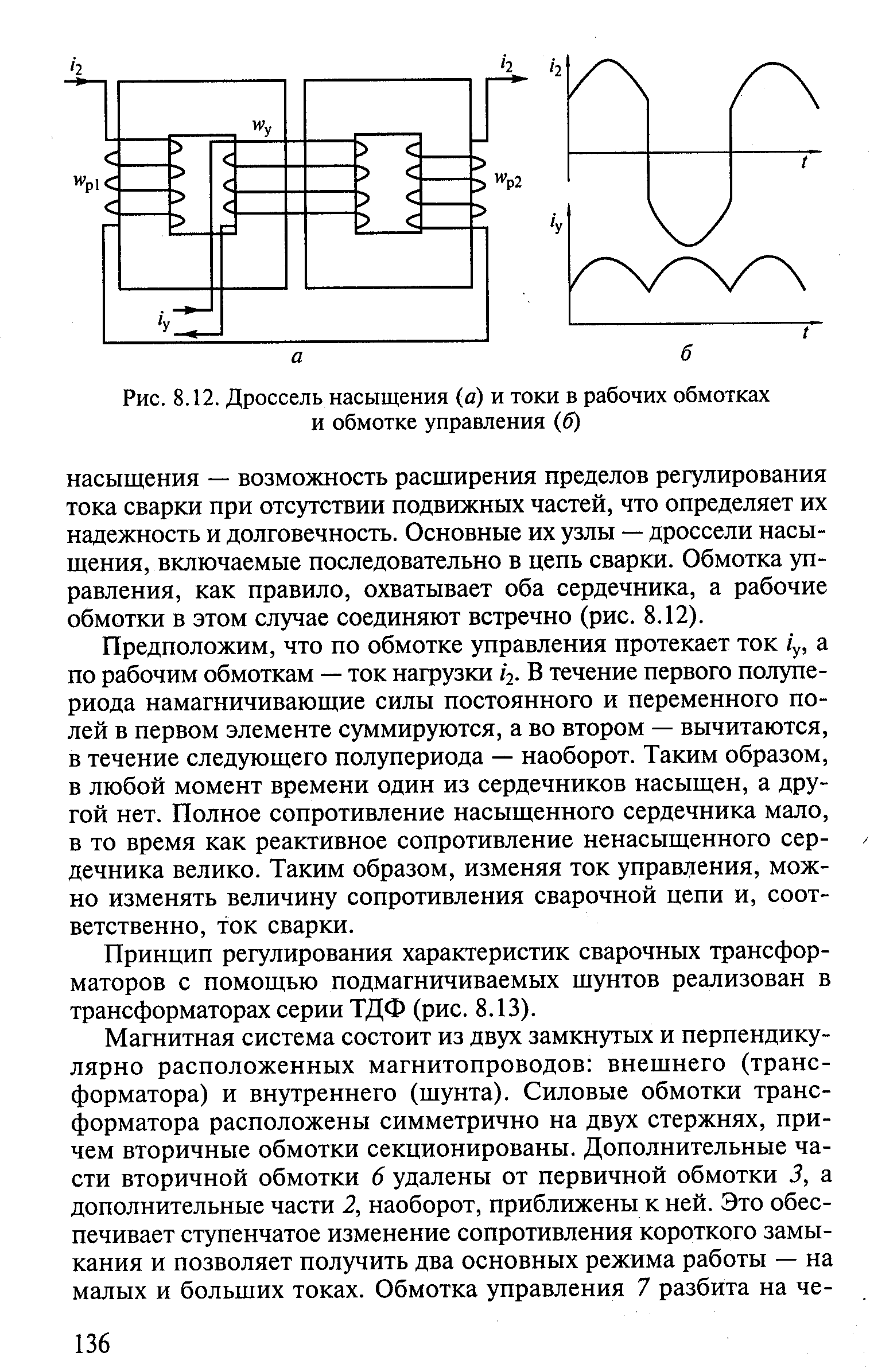 Дроссель насыщения