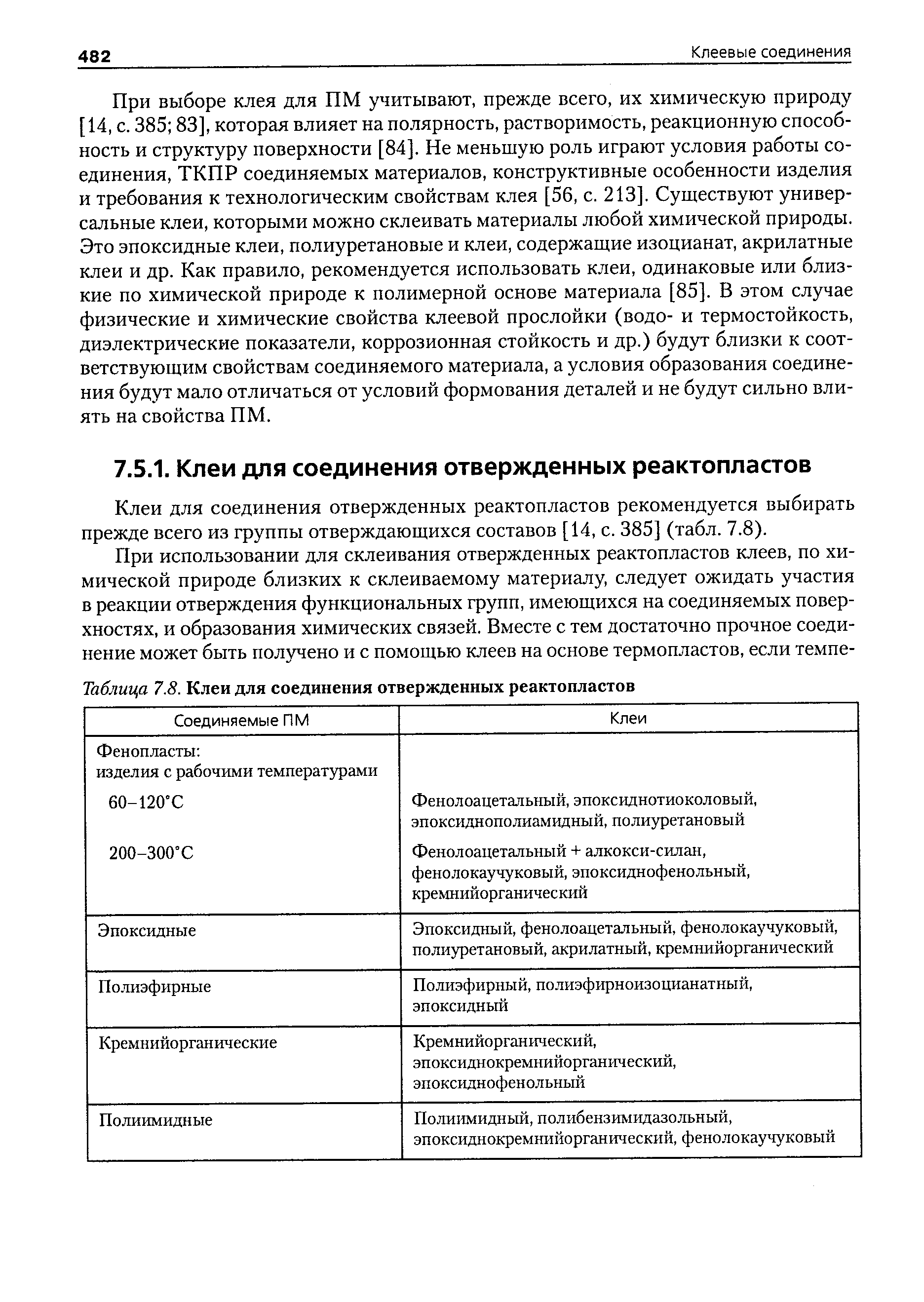 Клеи для соединения отвержденных реактопластов рекомендуется выбирать прежде всего из группы отверждающихся составов [14, с. 385] (табл. 7.8).
