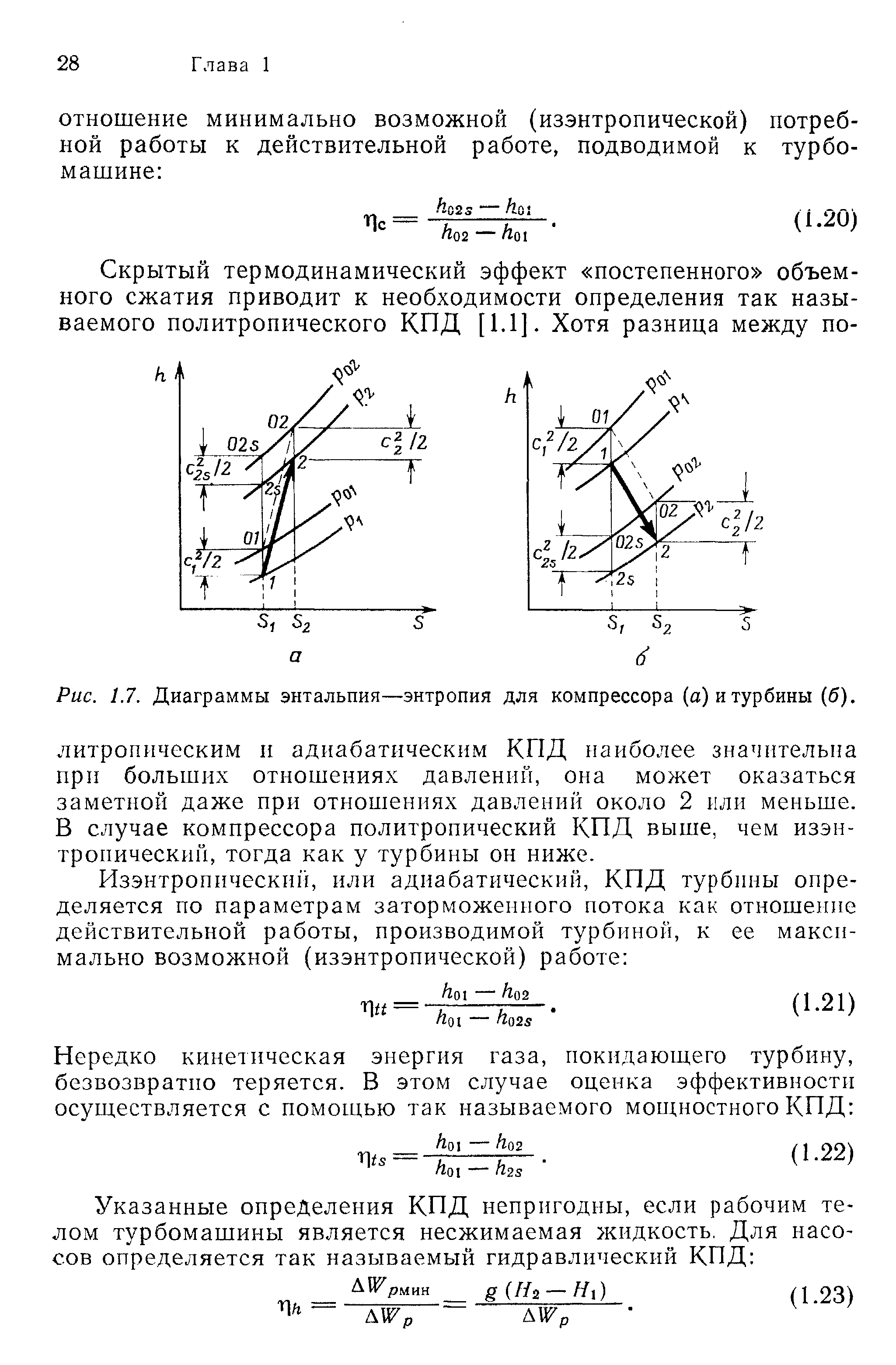Рис. 1.7. Диаграммы энтальпия—энтропия для компрессора (а) и турбины (б).
