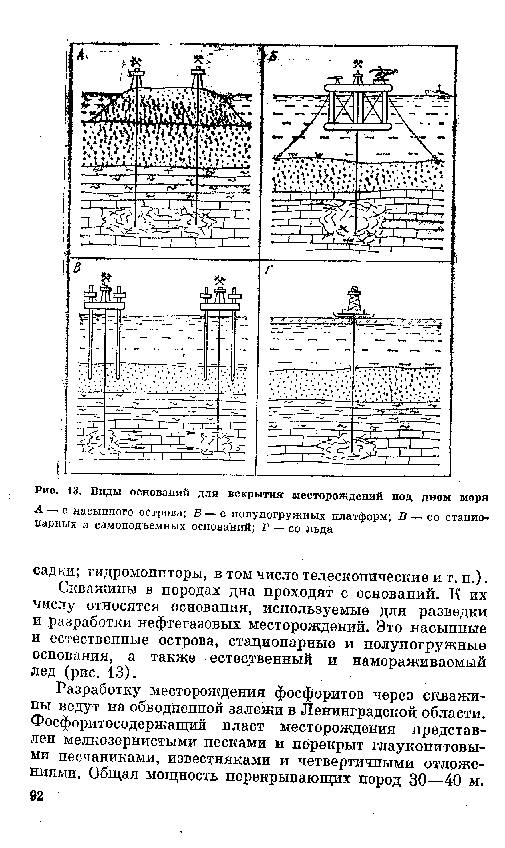 Рис. 13. Виды оснований для вскрытия месторождений под дном моря
