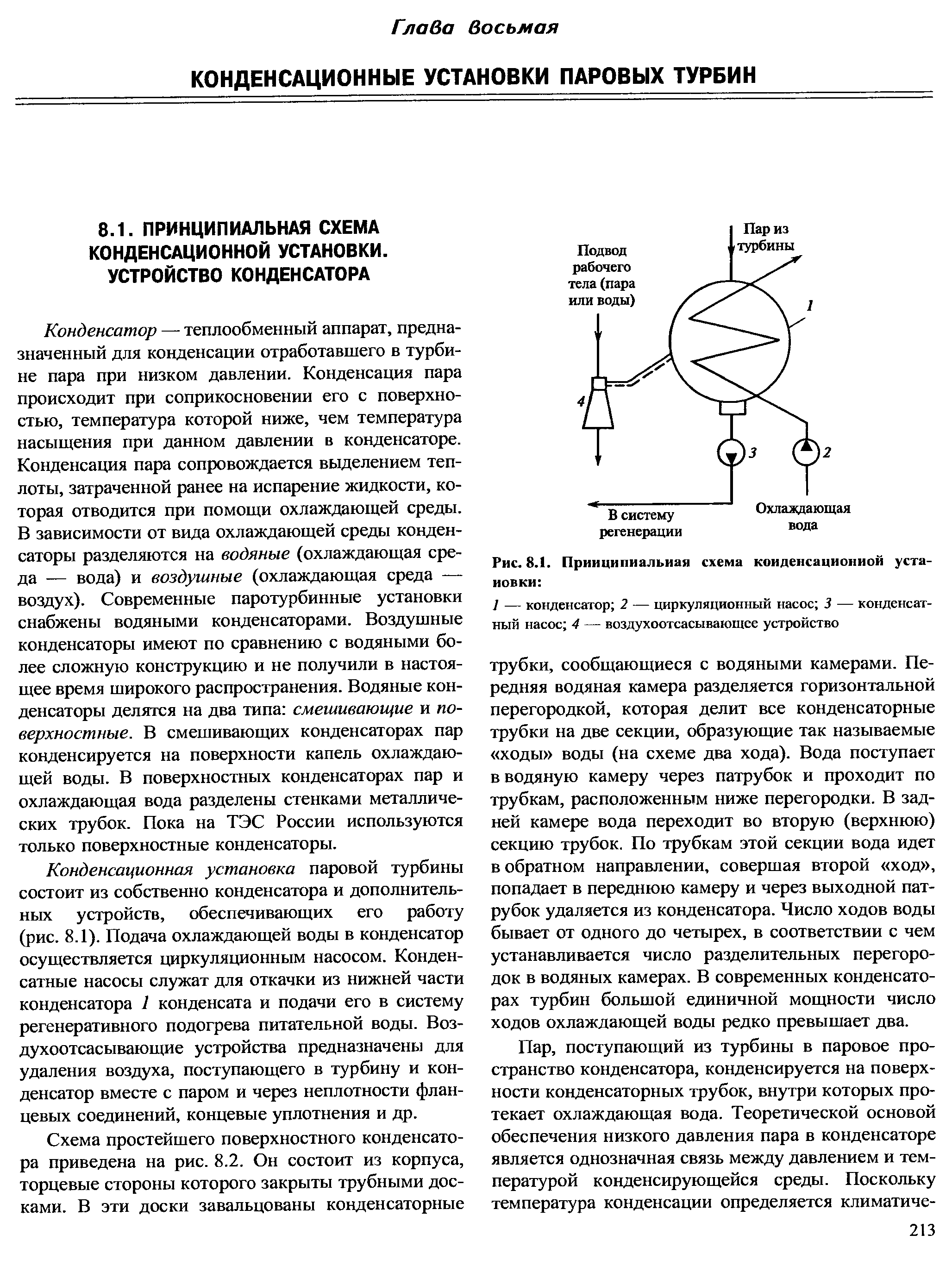 Схема конденсационной установки