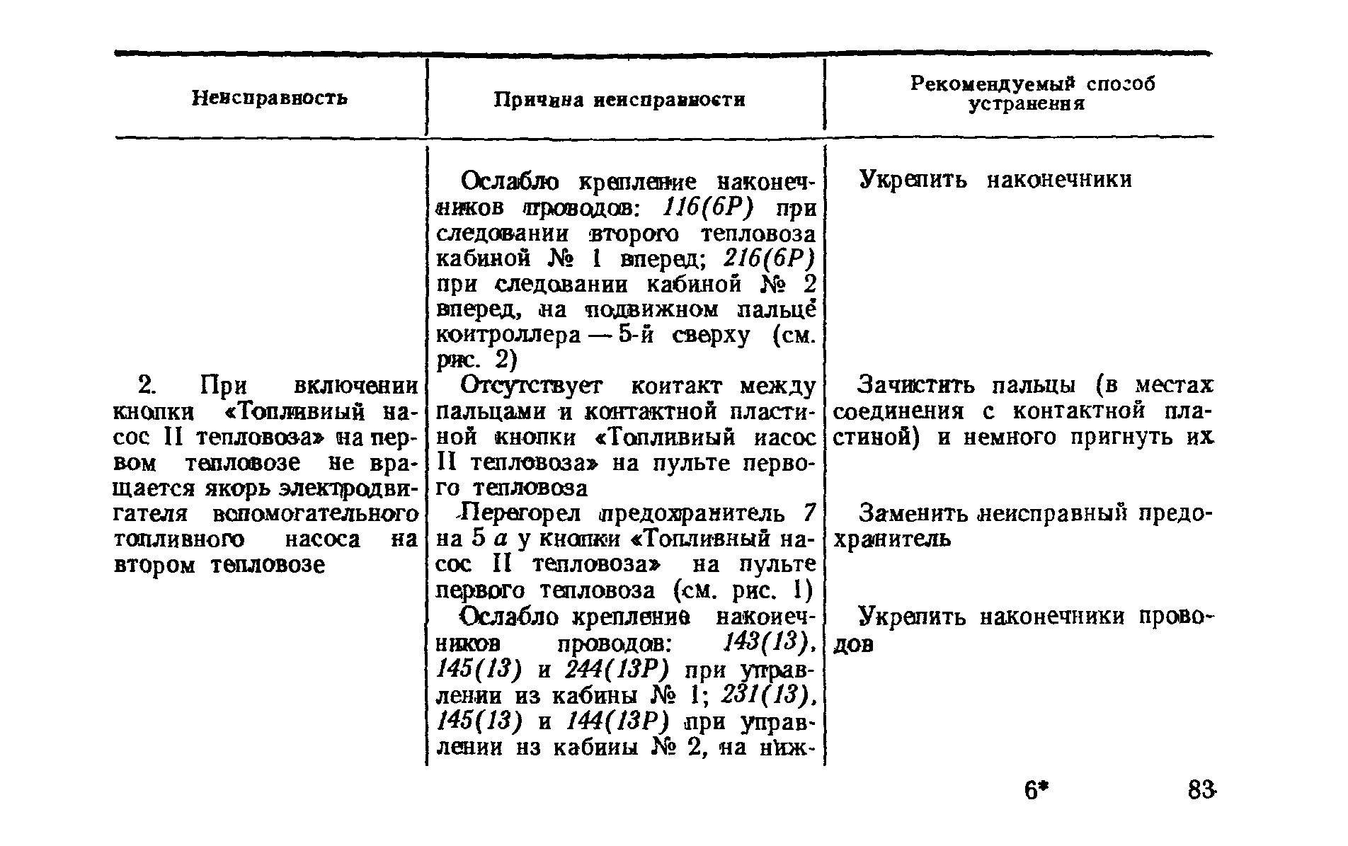 Зачистить пальцы (в местах соединения с контактной пластиной) и немного пригнуть их.
