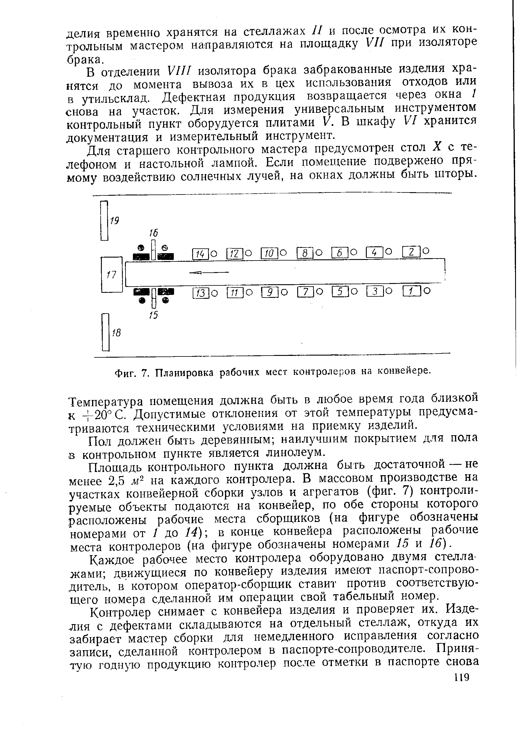 Фиг. 7. Планировка рабочих мест контролеров на конвейере.
