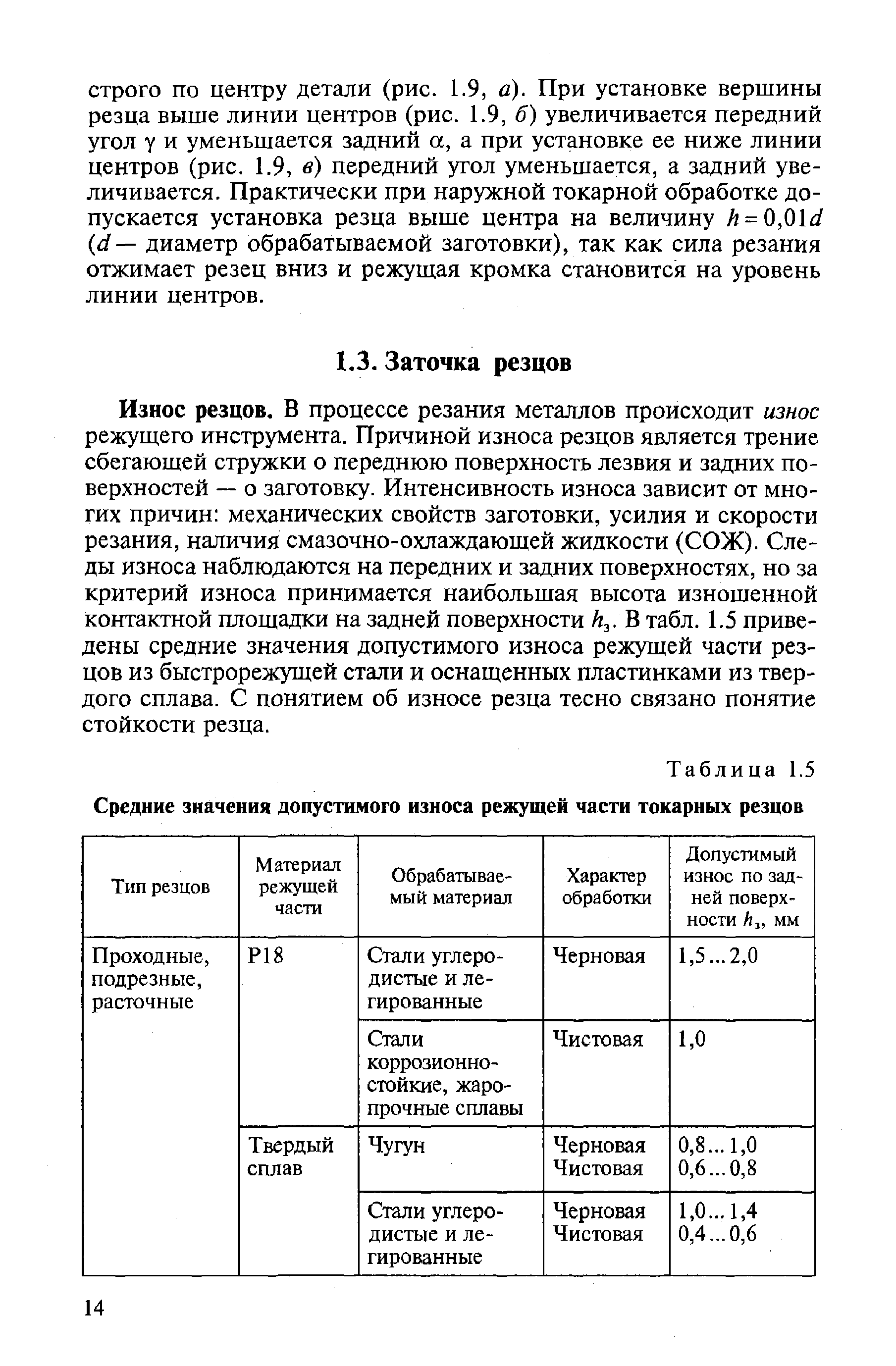 Износ резцов. В процессе резания металлов происходит износ режущего инструмента. Причиной износа резцов является трение сбегающей стружки о переднюю поверхность лезвия и задних поверхностей — о заготовку. Интенсивность износа зависит от многих причин механических свойств заготовки, усилия и скорости резания, наличия смазочно-охлаждающей жидкости (СОЖ). Следы износа наблюдаются на передних и задних поверхностях, но за критерий износа принимается наибольшая высота изношенной контактной площадки на задней поверхности кз. В табл. 1.5 приведены средние значения допустимого износа режущей части резцов из быстрорежущей стали и оснащенных пластинками из твердого сплава. С понятием об износе резца тесно связано понятие стойкости резца.
