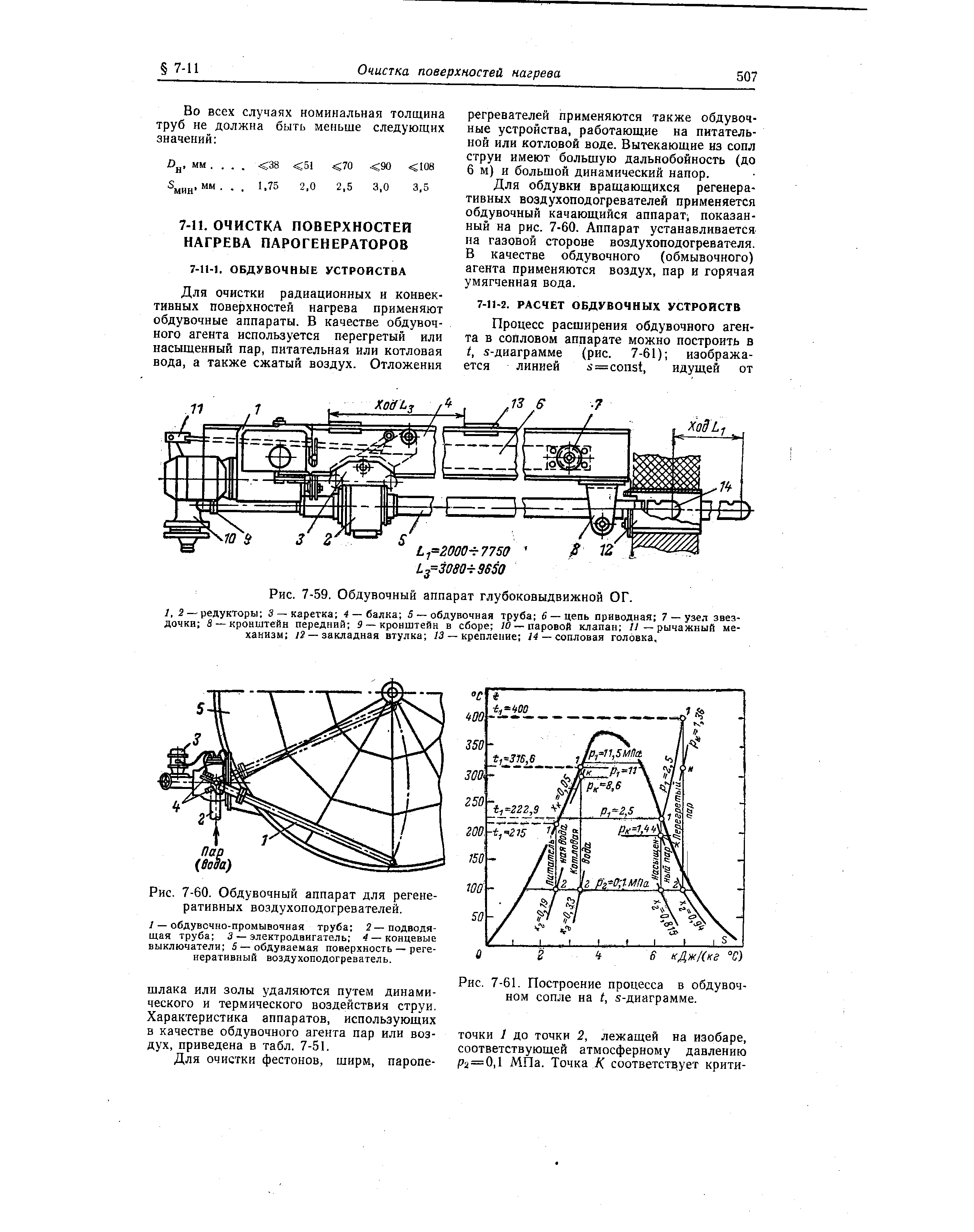 Рис. 7-60. <a href="/info/30283">Обдувочный аппарат</a> для регенеративных воздухоподогревателей.
