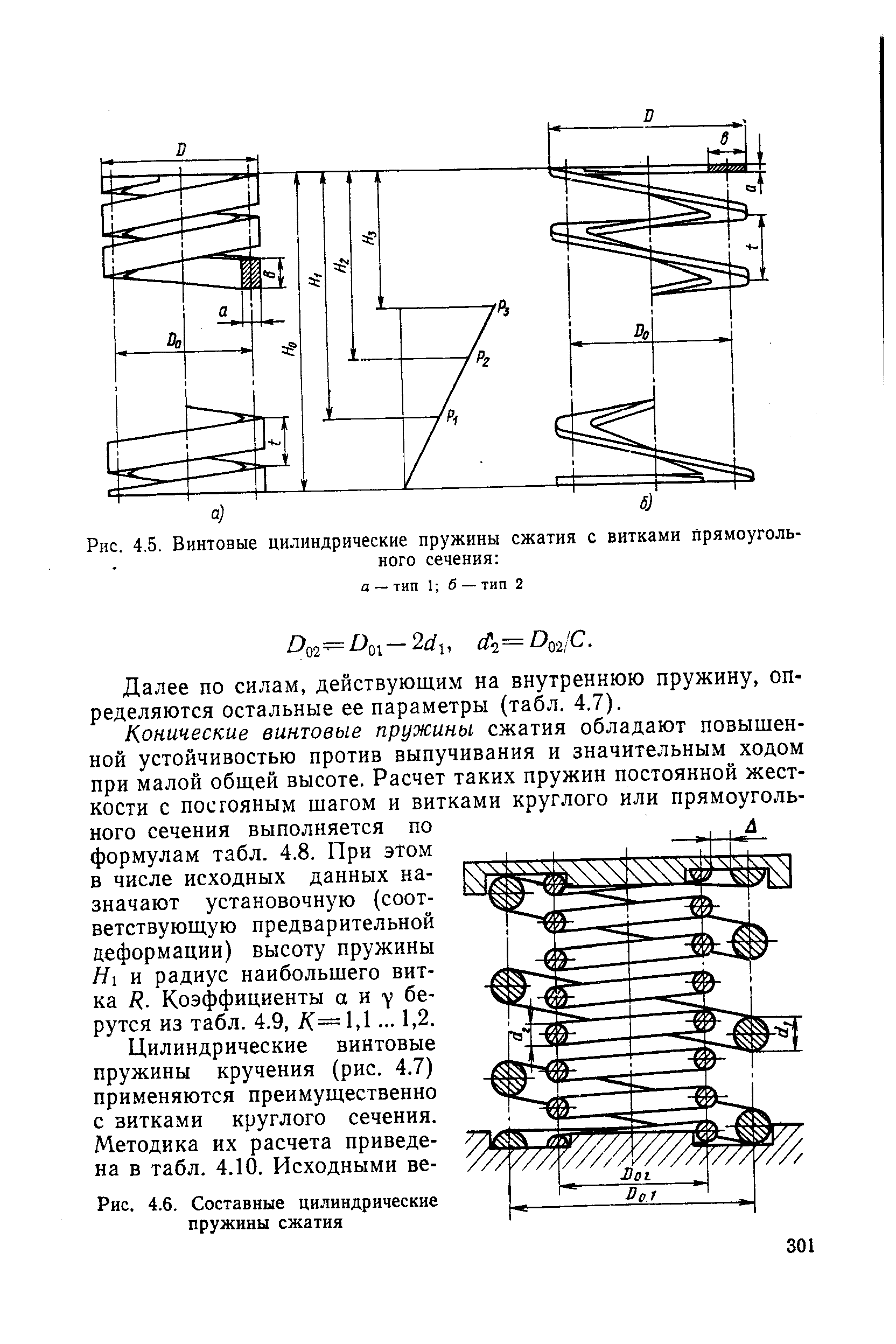 Пружина сжатия усилие