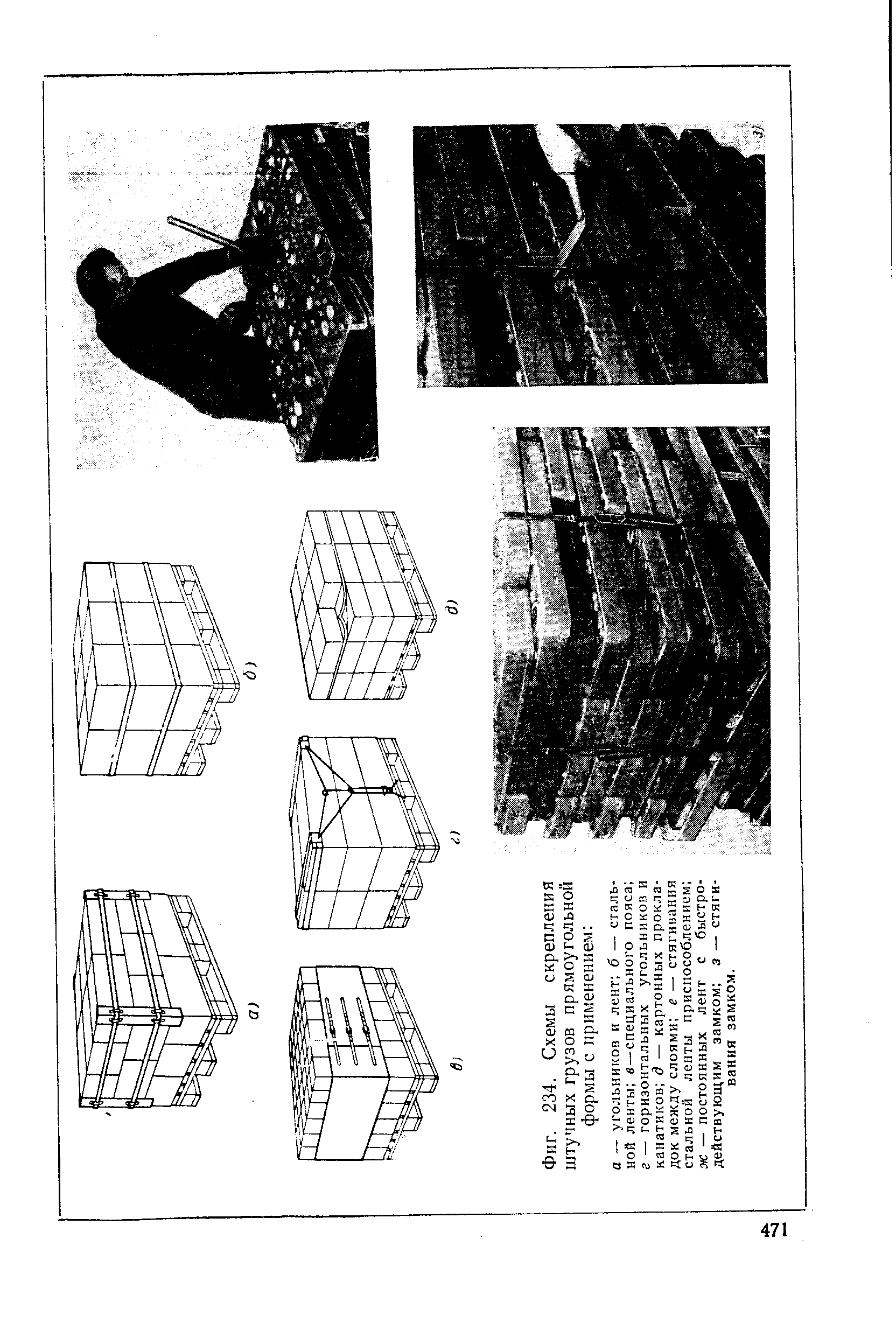 Фиг. 234. Схемы скрепления <a href="/info/287061">штучных грузов</a> прямоугольной формы с применением 
