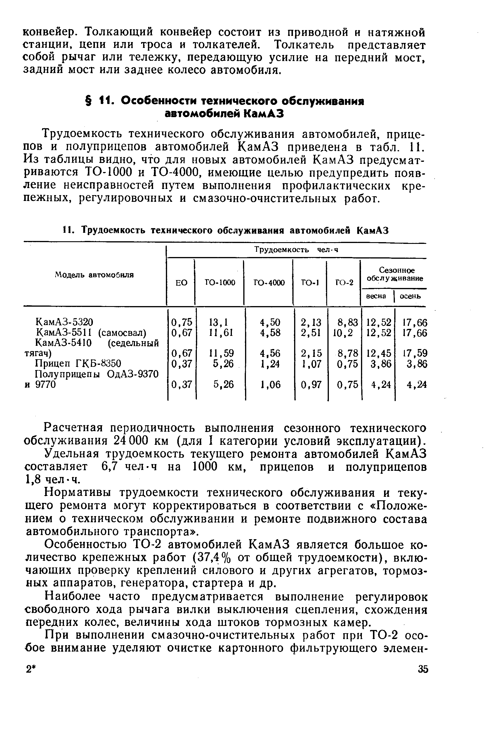 Трудоемкость технического обслуживания автомобилей, прицепов и полуприцепов автомобилей КамАЗ приведена в табл. 11. Из таблицы видно, что для новых автомобилей КамАЗ предусматриваются ТО-1000 и ТО-4000, имеющие целью предупредить появление неисправностей путем выполнения профилактических крепежных, регулировочных и смазочно-очистительных работ.
