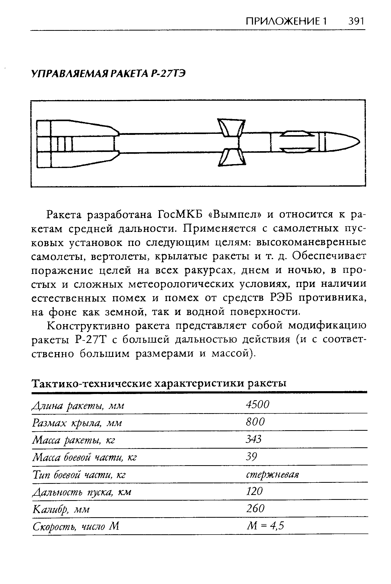 Ракета разработана ГосМКБ Вымпел и относится к ракетам средней дальности. Применяется с самолетных пусковых установок по следующим целям высокоманевренные самолеты, вертолеты, крылатые ракеты и т. д. Обеспечивает поражение целей на всех ракурсах, днем и ночью, в простых и сложных метеорологических условиях, при наличии естественных помех и помех от средств РЭБ противника, на фоне как земной, так и водной поверхности.
