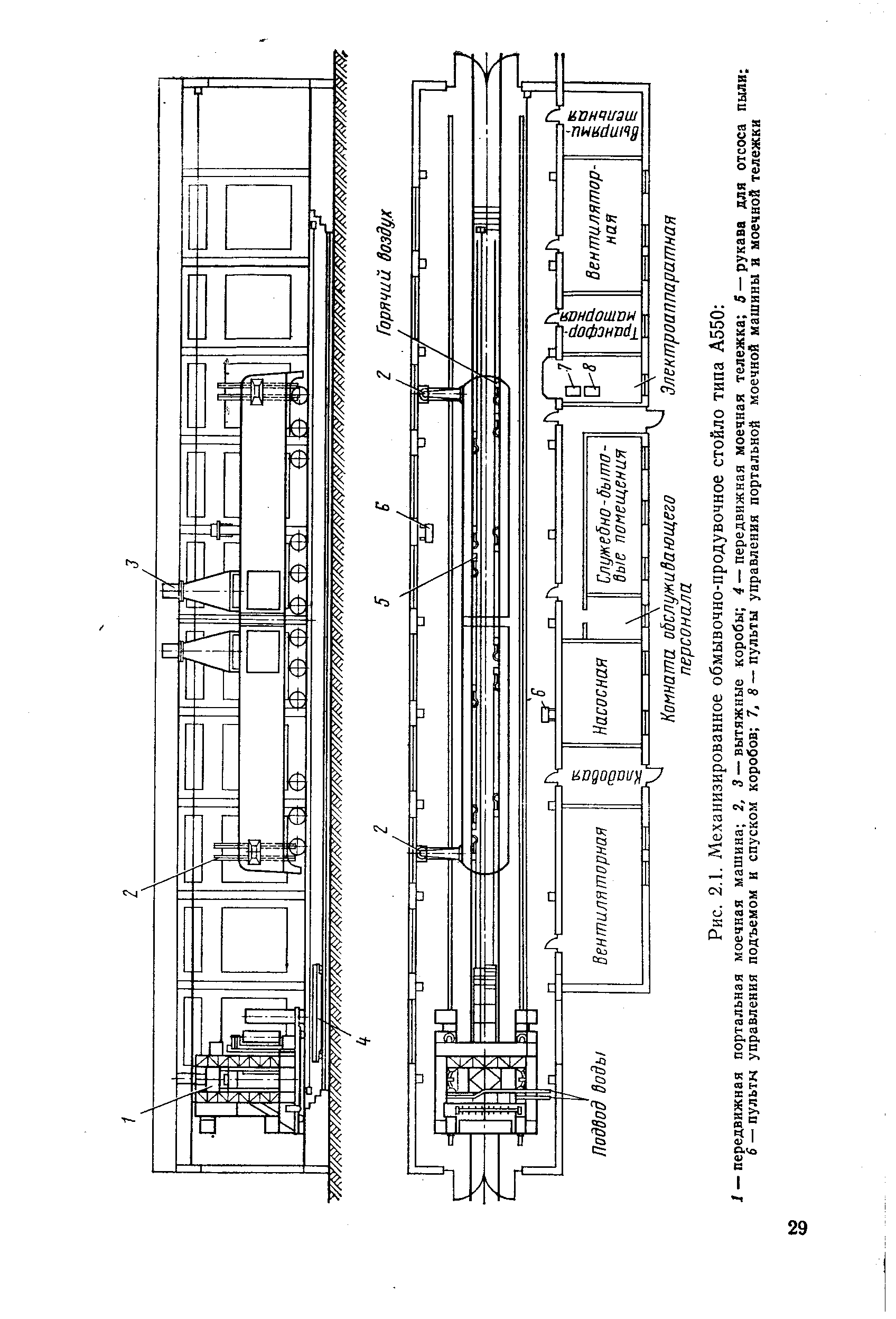 Рис. 2.1. Механизированное обмывочно-продувочное стойло типа А550 
