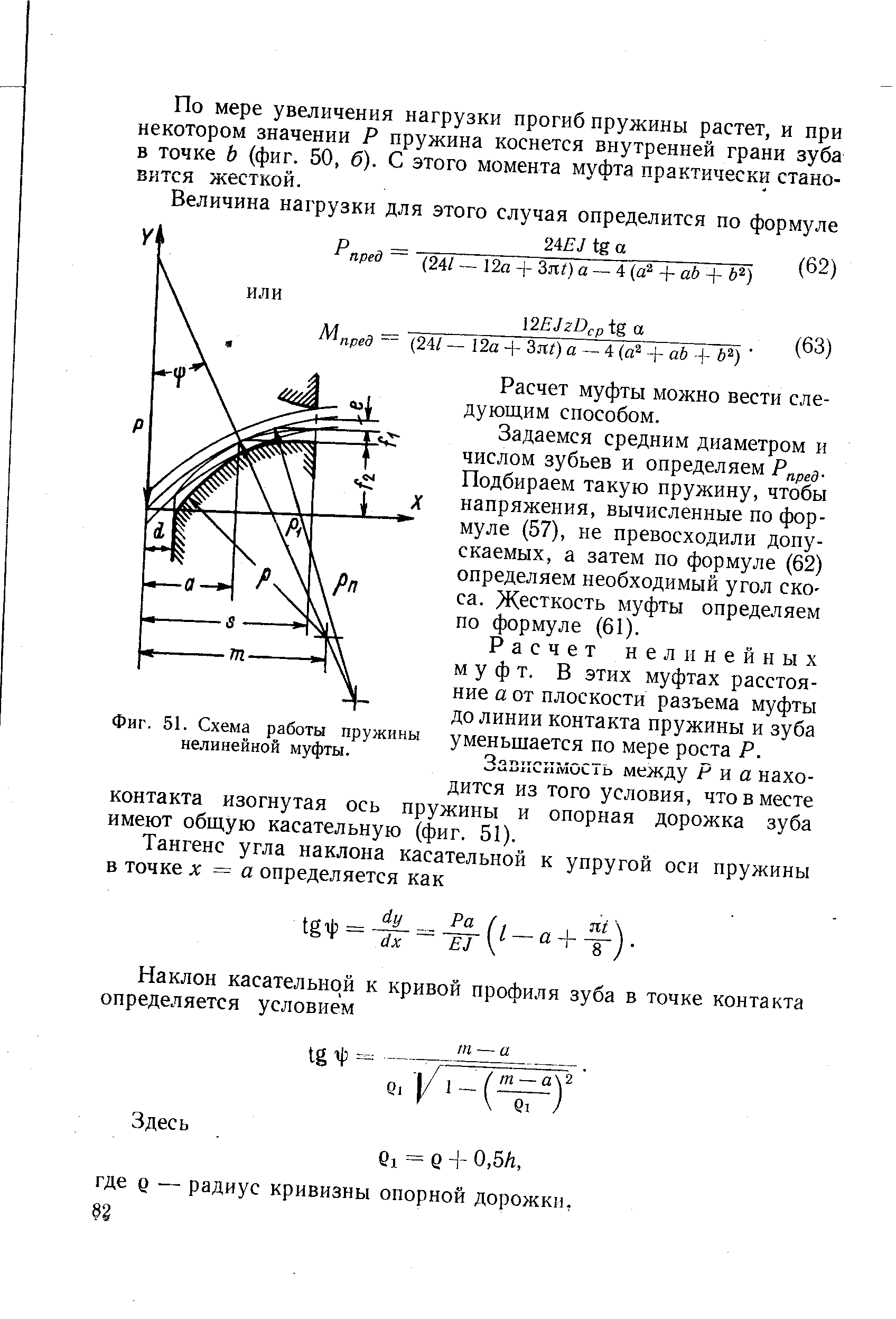 Фиг. 51. Схема работы пружины нелинейной муфты.
