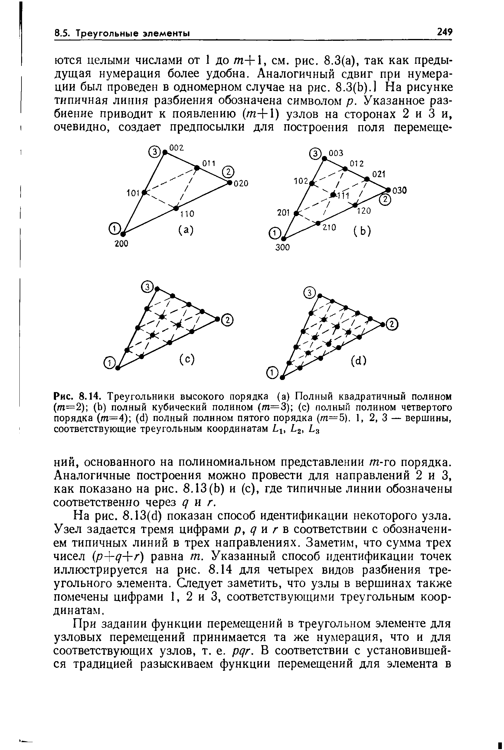 Рис. 8.14. Треугольники высокого порядка (а) Полный квадратичный полином (т=2) (Ь) полный кубический полином (т=3) (с) полный полином четвертого порядка (т=4) ((1) полный полином пятого порядка (т=5). 1, 2, 3 — вершины, соответствующие треугольным координатам 1 , Ц, 1з

