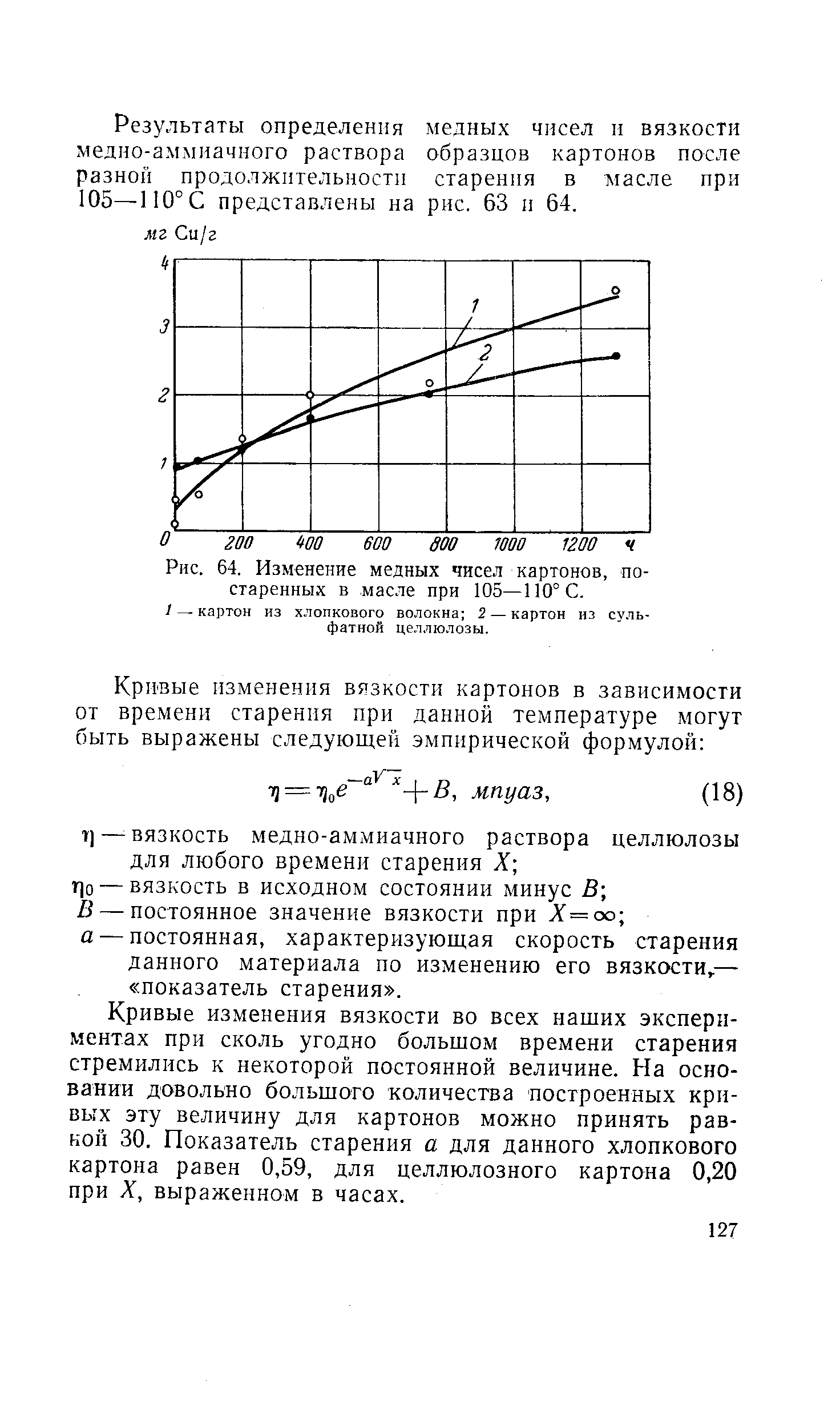 Рис. 64. Изменение медных чисел картонов, постаренных в масле при 105—110° С.
