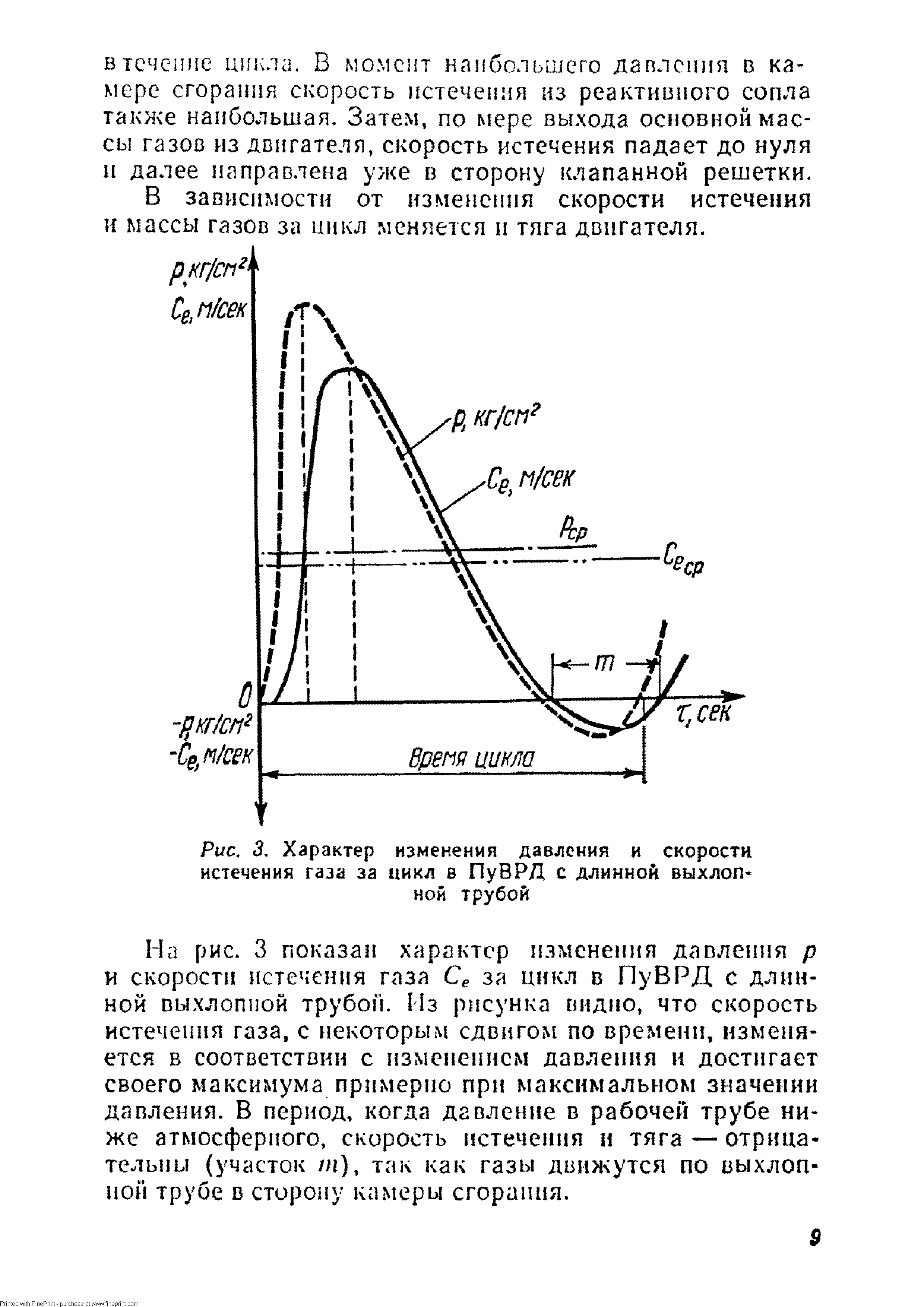 Сравните работы выполненные некоторой массой газа за время нескольких циклов изображенных на рисунке