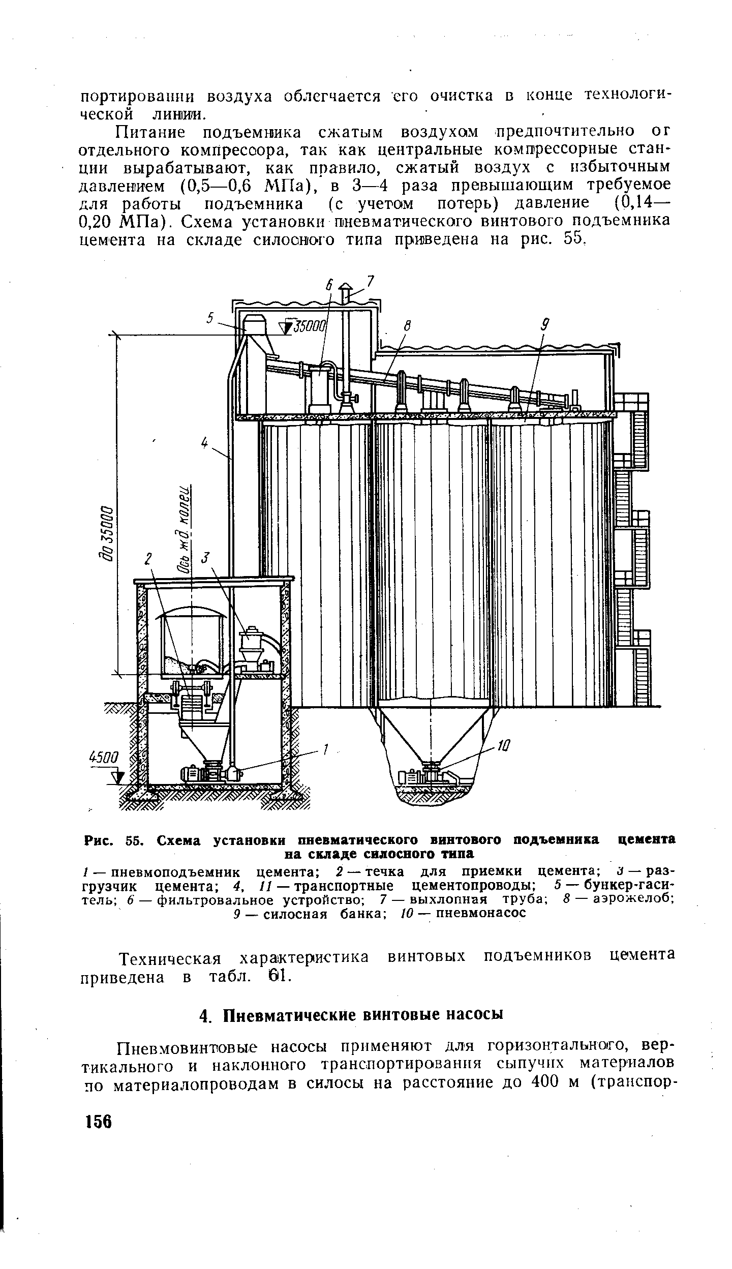 Рис. 55. Схема установки пневматического винтового подъемника цемента на <a href="/info/598301">складе силосного</a> типа
