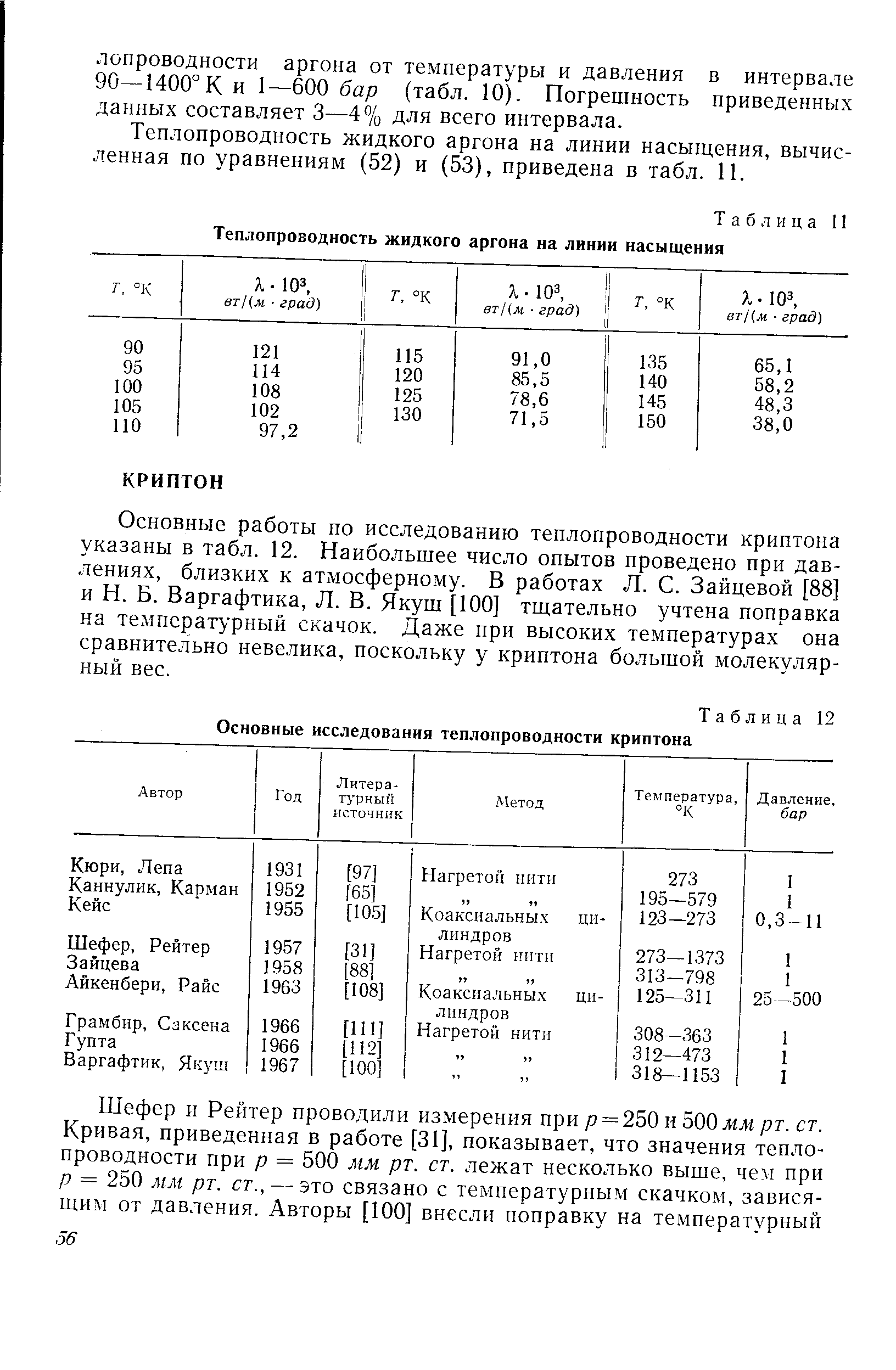 Таблица 11 <a href="/info/181493">Теплопроводность жидкого аргона</a> на линии насыщения
