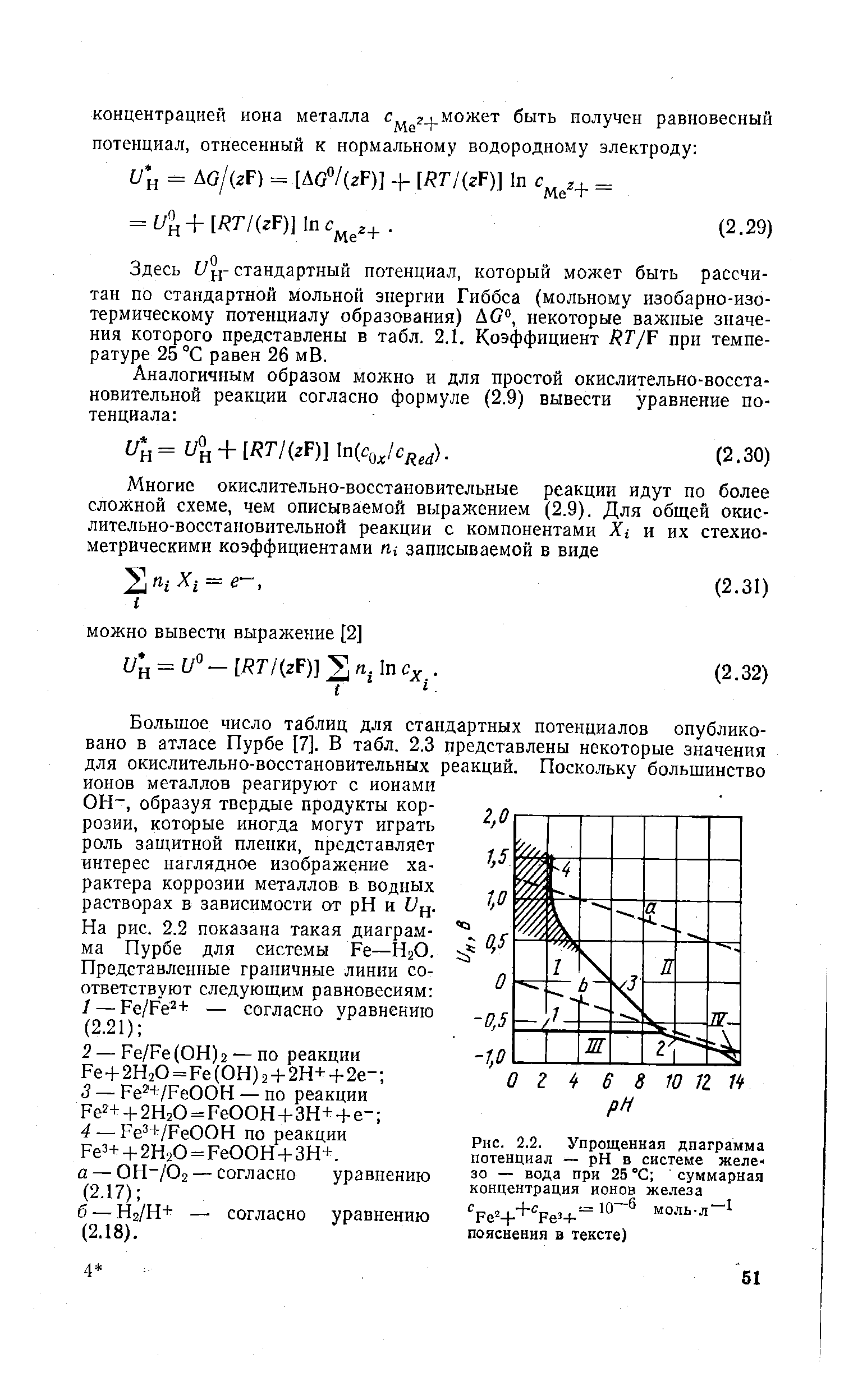 Здесь и - стандартный потенциал, который может быть рассчитан по стандартной мольной энергии Гиббса (мольному изобарно-изотермическому потенциалу образования) Д0 , некоторые важные значения которого представлены в табл. 2.1. Коэффициент RT/F при температуре 25 °С равен 26 мВ.
